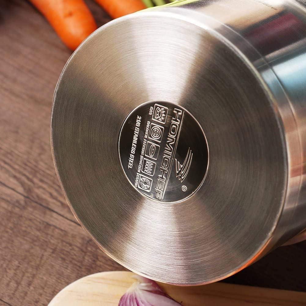 Olla de Acero Inoxidable HOMICHEF 1.8L Sin Níquel Mate