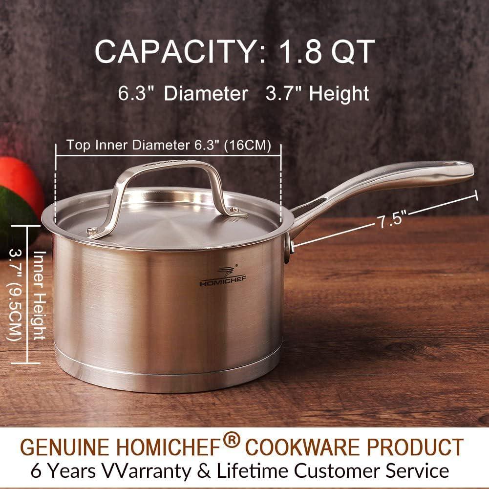 Olla de Acero Inoxidable HOMICHEF 1.8L Sin Níquel Mate