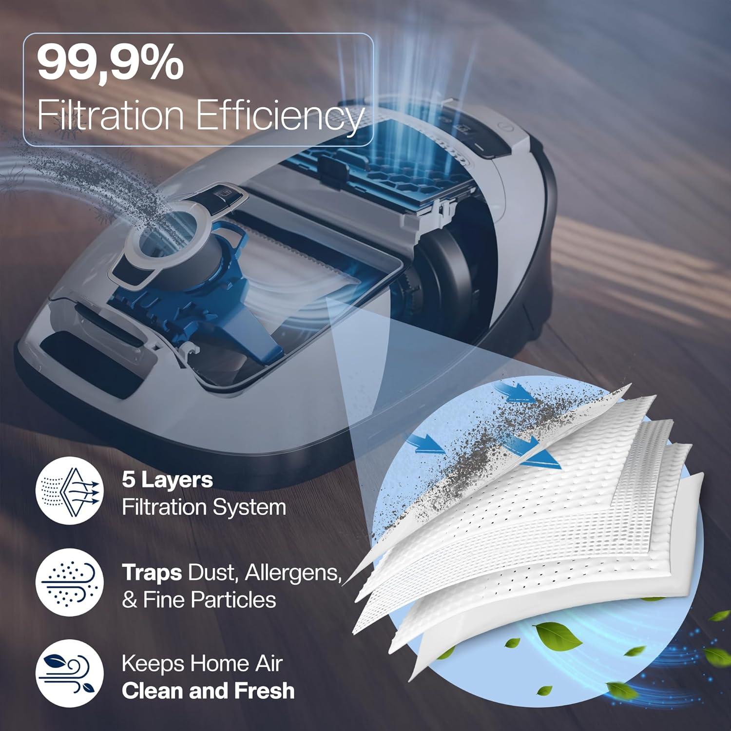 16 Bolsas de Aspiradora GN 1E para Miele Classic C1, C2, C3