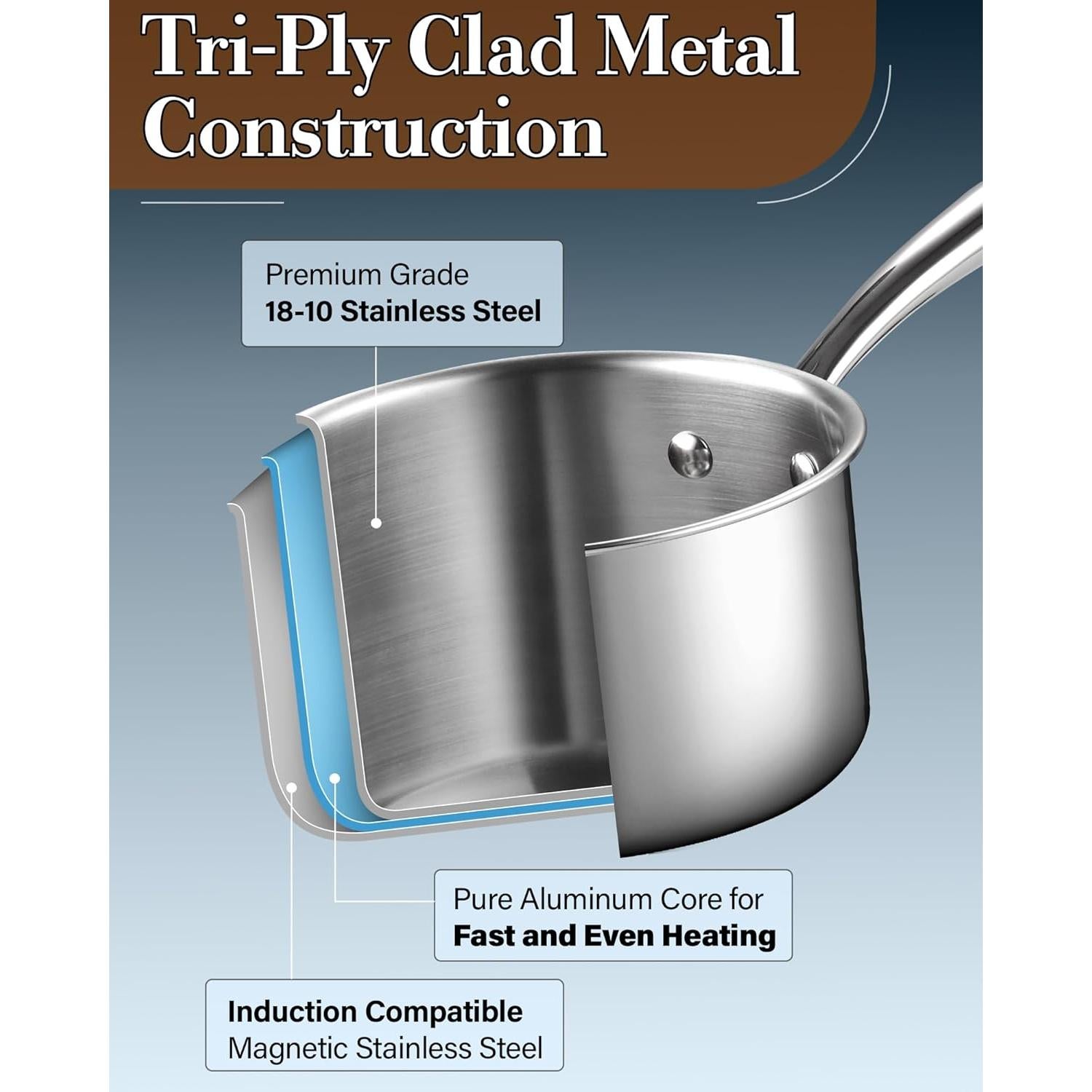 Cacerola de Acero Inoxidable Cook N Home 1.5L con Tapa de Vidrio