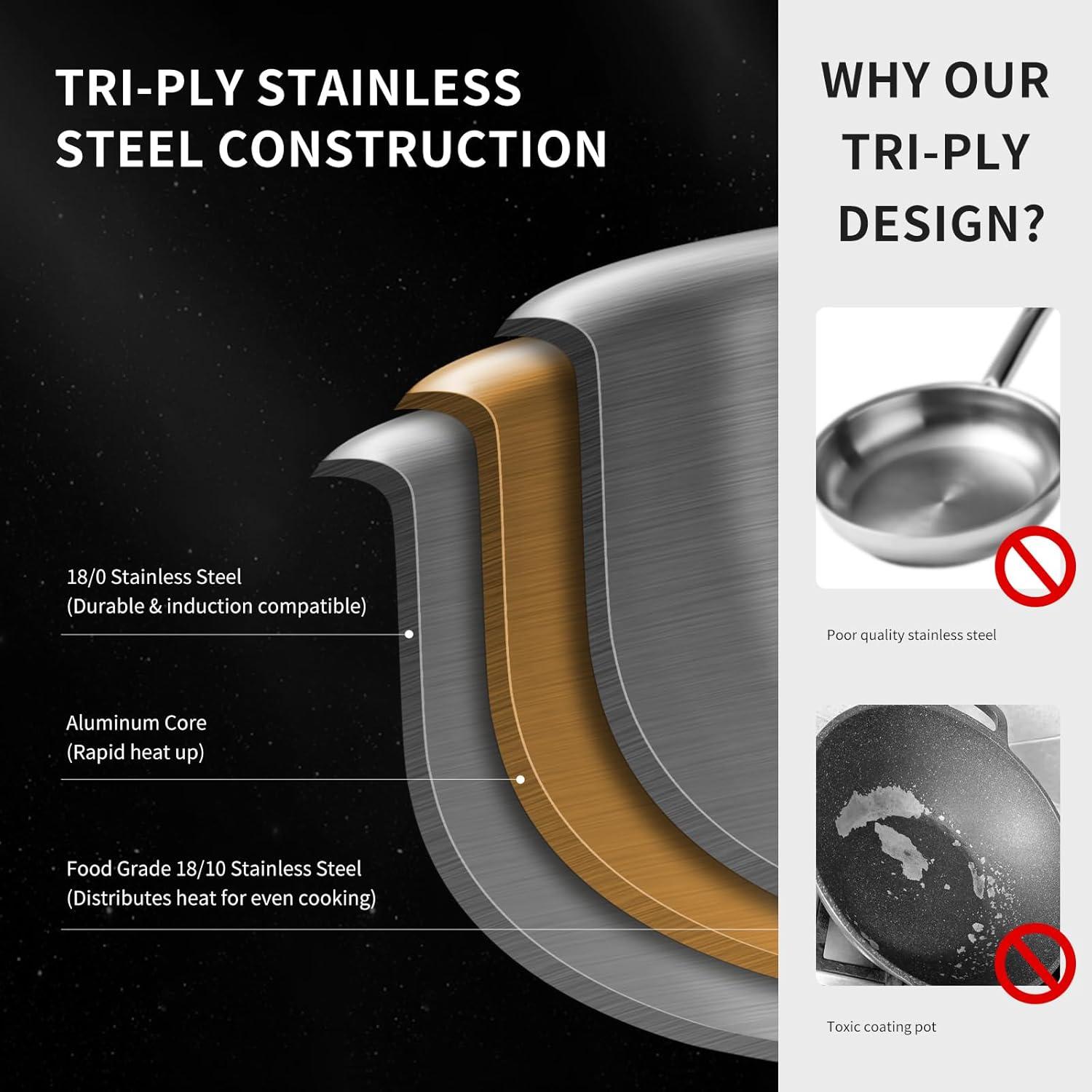 Sartén de Acero Inoxidable MOUTIUS 25.4 cm con Tapa