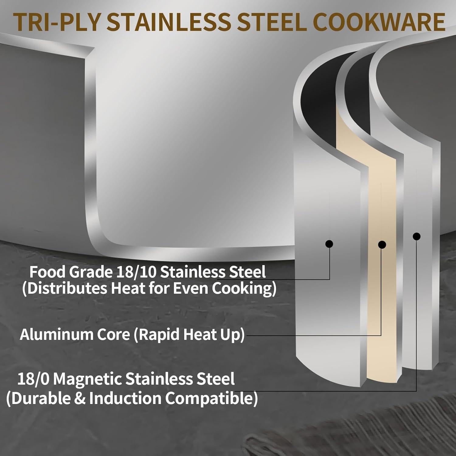 Sartén Jumbo DELARLO 7QT Acero Inoxidable 12 Pulgadas con Tapa