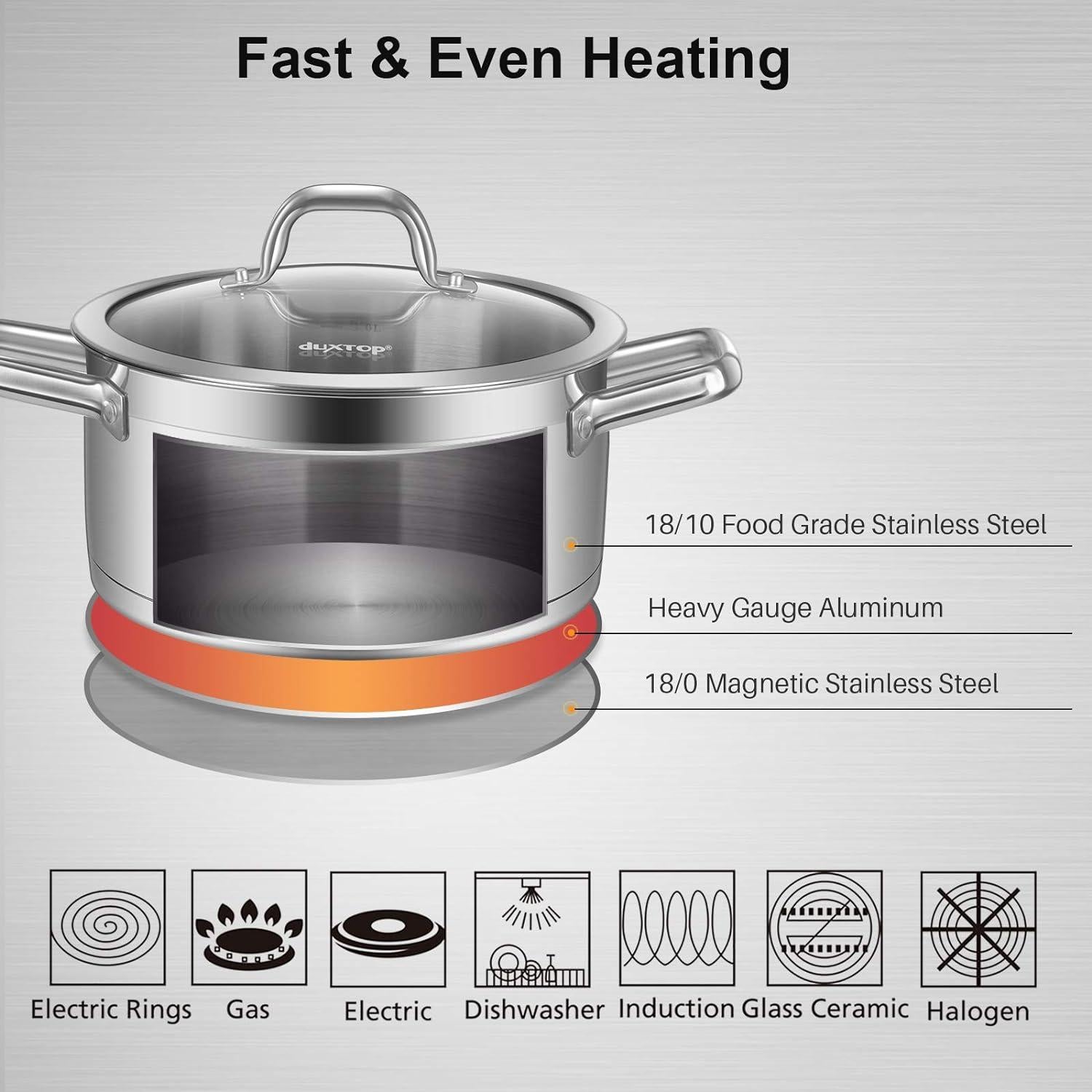 Olla de Sopa Duxtop Acero Inoxidable 3.97L Inducción