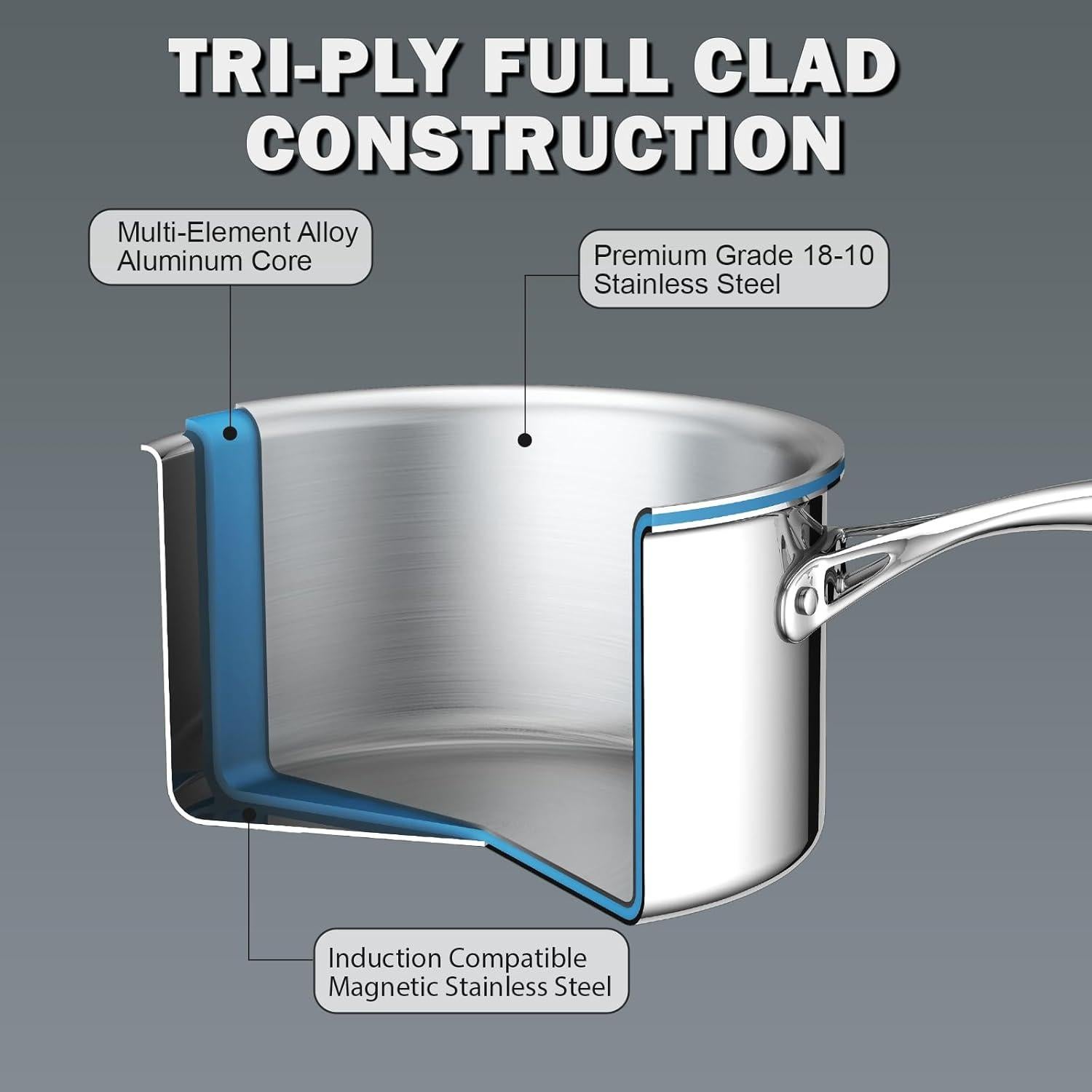 Conjunto de Utensilios de Cocina Cooks Standard 10 Piezas Acero Inoxidable