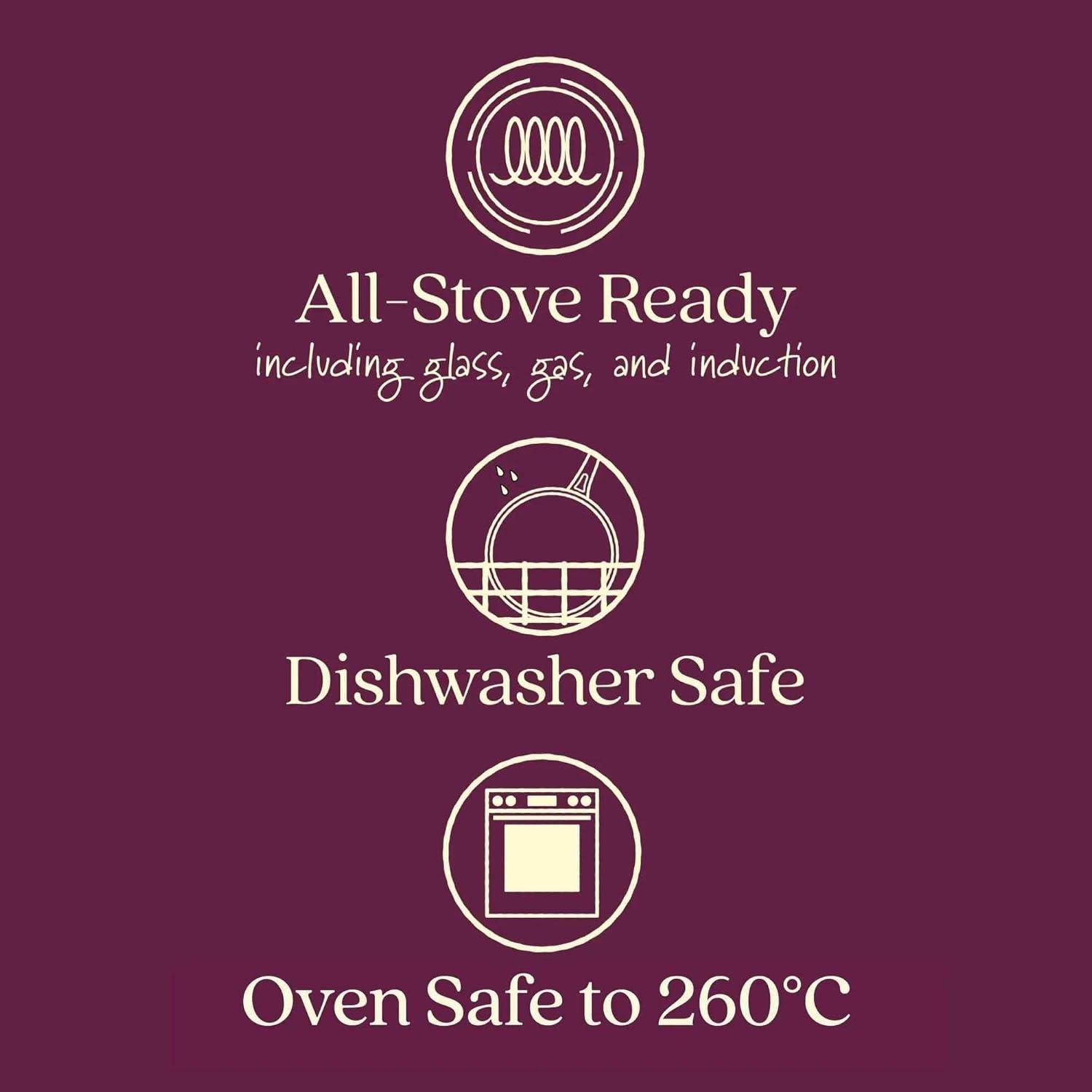 Conjunto de Sartenes Anolon Nouvelle Acero Inoxidable 20 y 24 cm