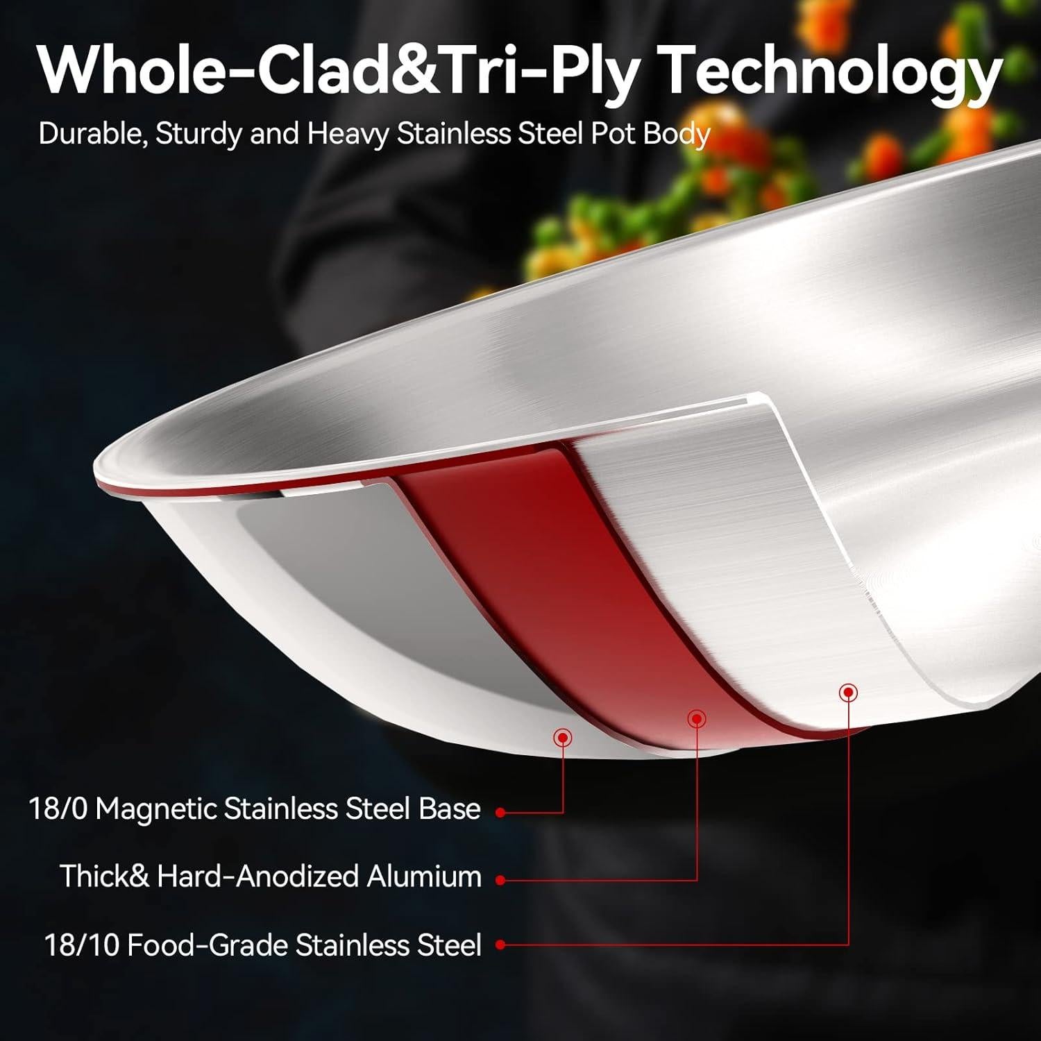 Juego de Utensilios de Cocina Duxtop 9 Piezas Acero Inoxidable