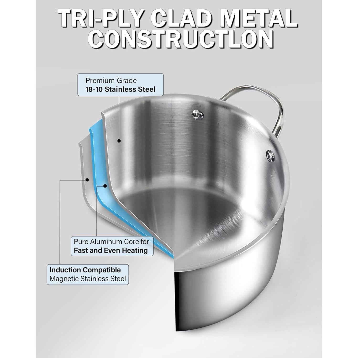Cacerola de Acero Inoxidable Cooks Standard 6 Cuartos Inducción