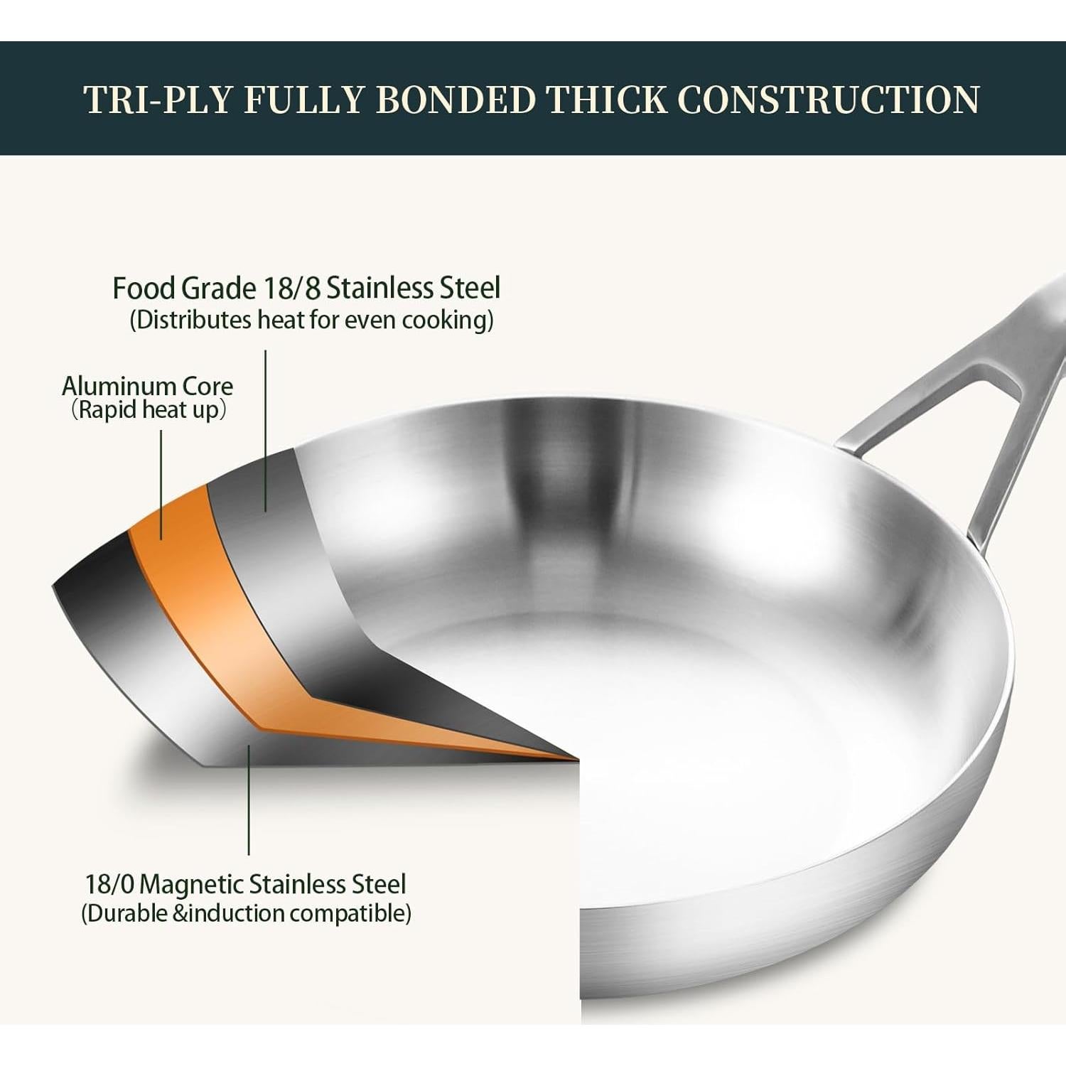 Juego de Sartenes Yeksum Acero Inoxidable 20 cm y 25 cm