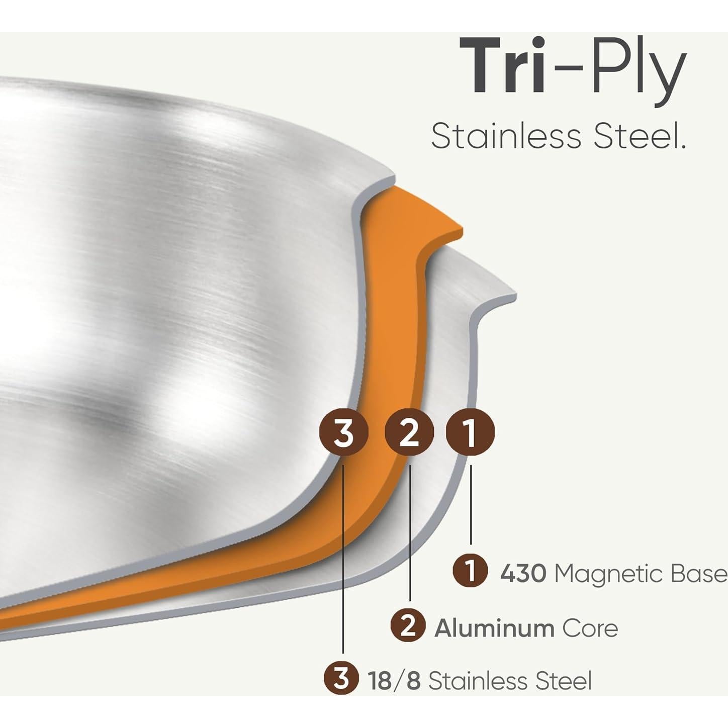 Sartén de Acero Inoxidable CAROTE 25.4 cm Apta para Horno
