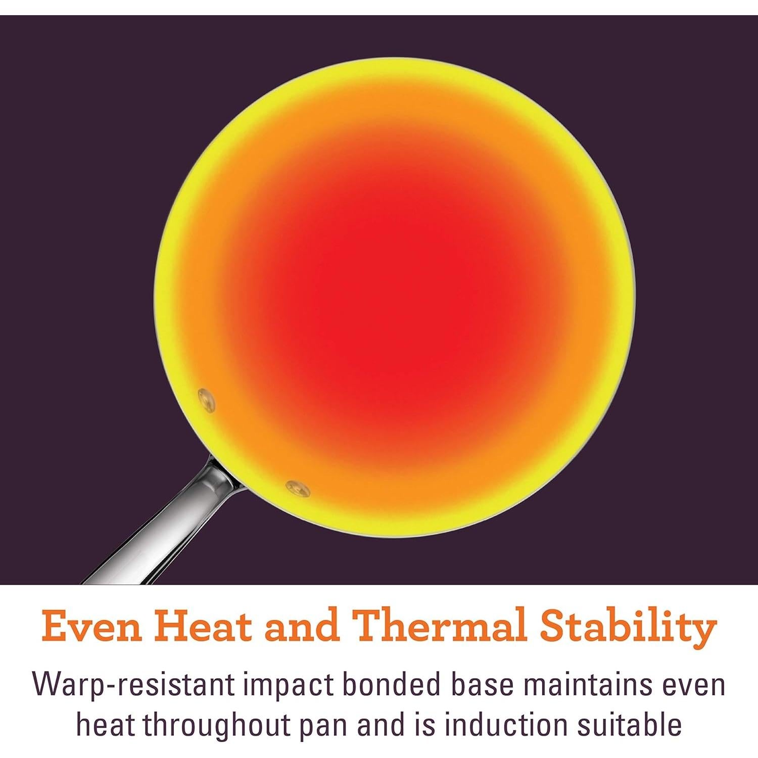 Sartén de Acero Inoxidable Breville Clad 4.73L con Tapa