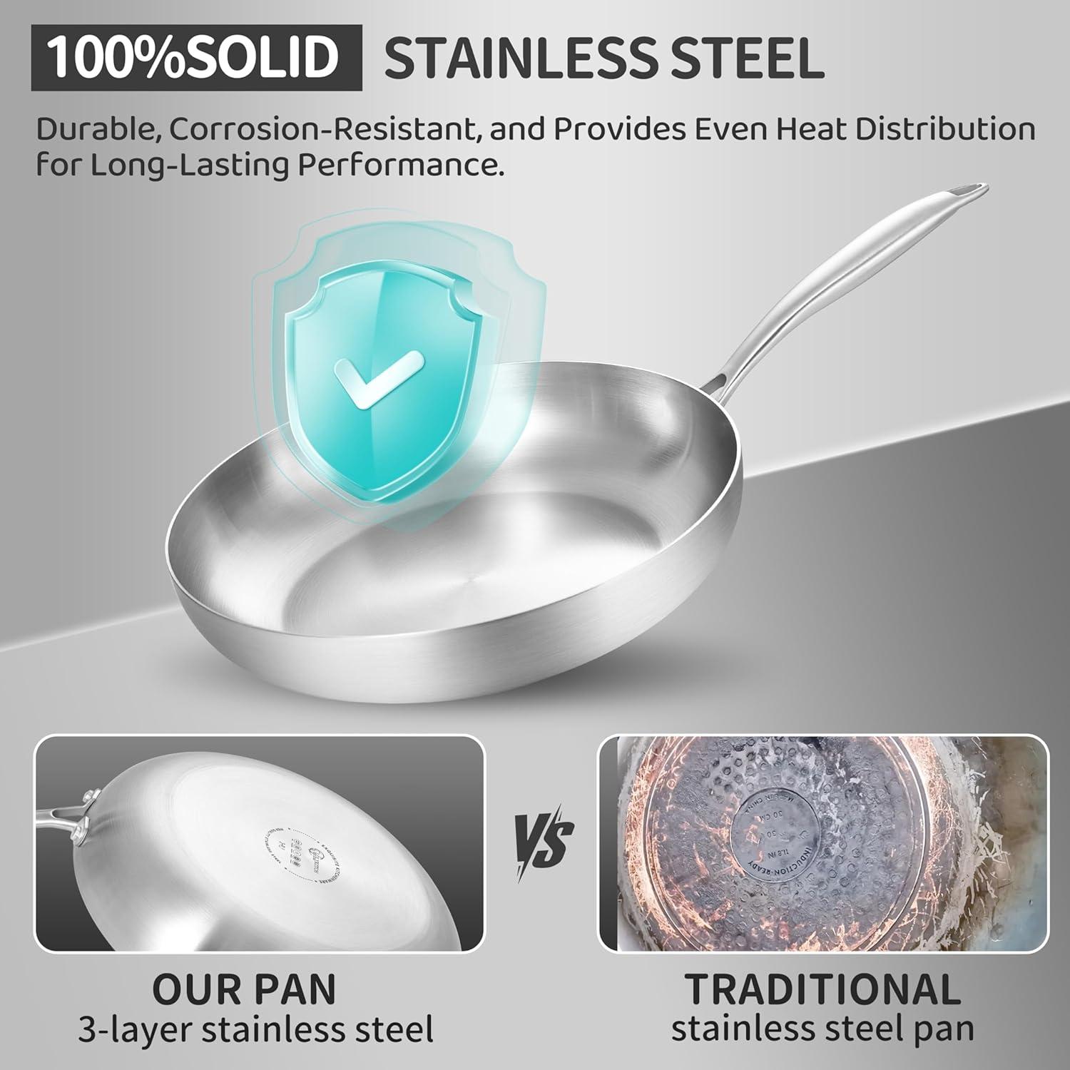 Juego de Sartenes de Acero Inoxidable Loly-set-2 10-12 Pulgadas