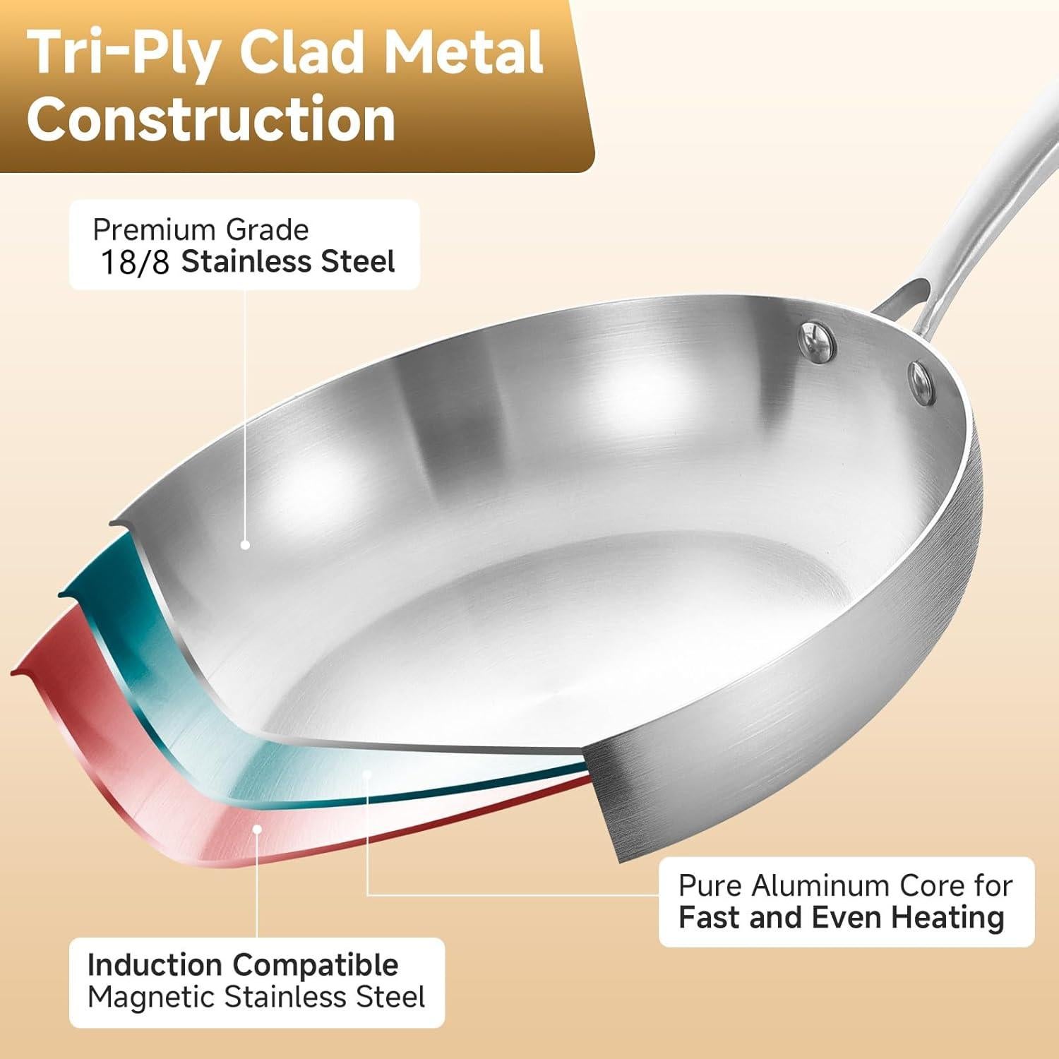 Juego de Sartenes Inoxidable Inqibee 21.5-30.5 cm con Tapa