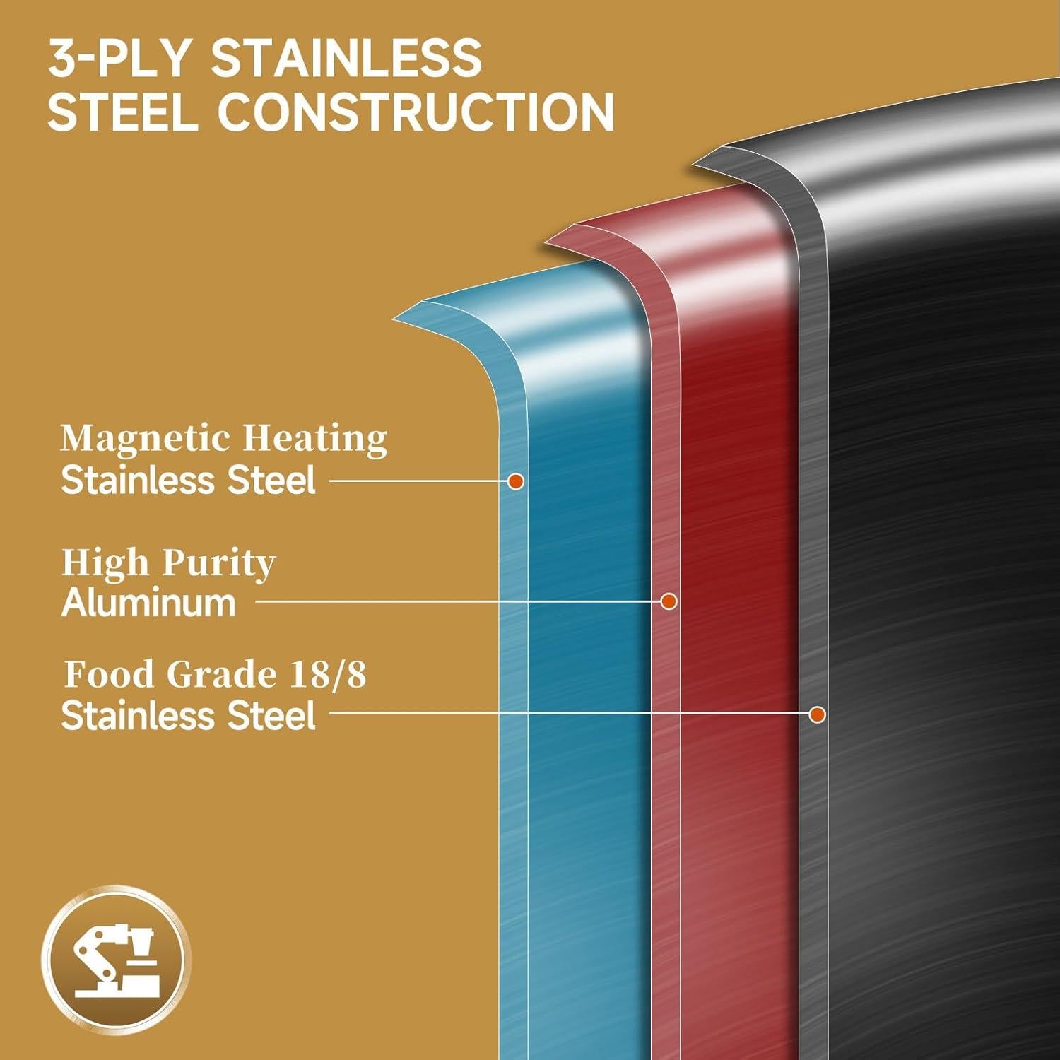 Sartén de Acero Inoxidable Inqibee 35 cm con Tapa Vidrio