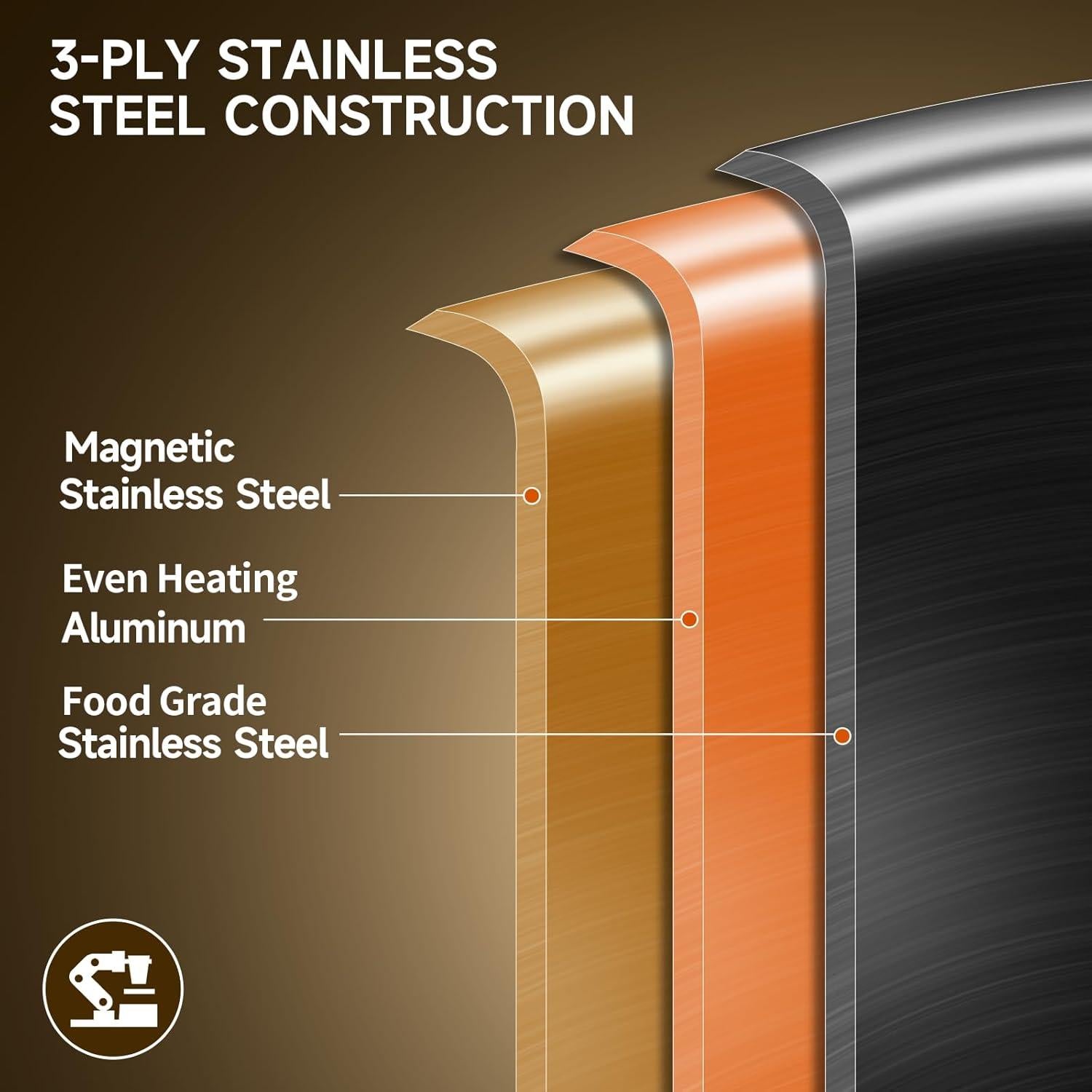 Sartén Wok Acero Inoxidable LOLYKITCH 37.5cm Mango Desmontable