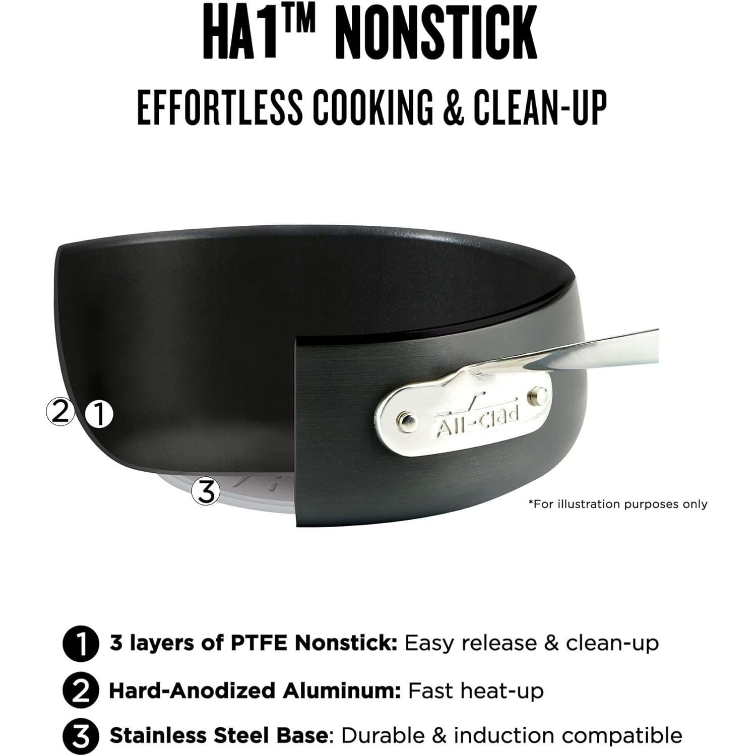 Sartén Cuadrada Antiadherente All-Clad HA1 28 cm Negro