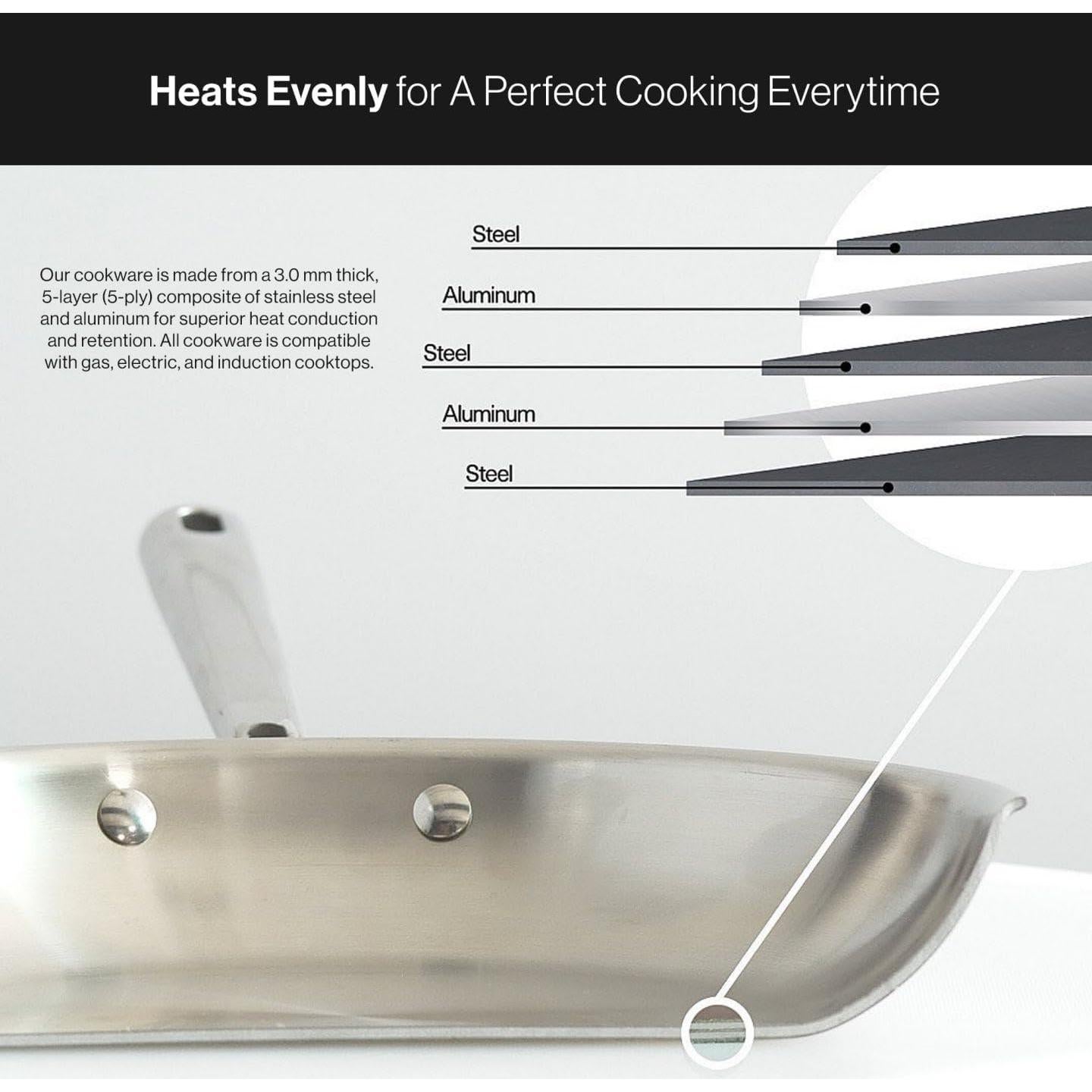 Juego de Utensilios de Cocina Misen Acero Inoxidable 5 Piezas