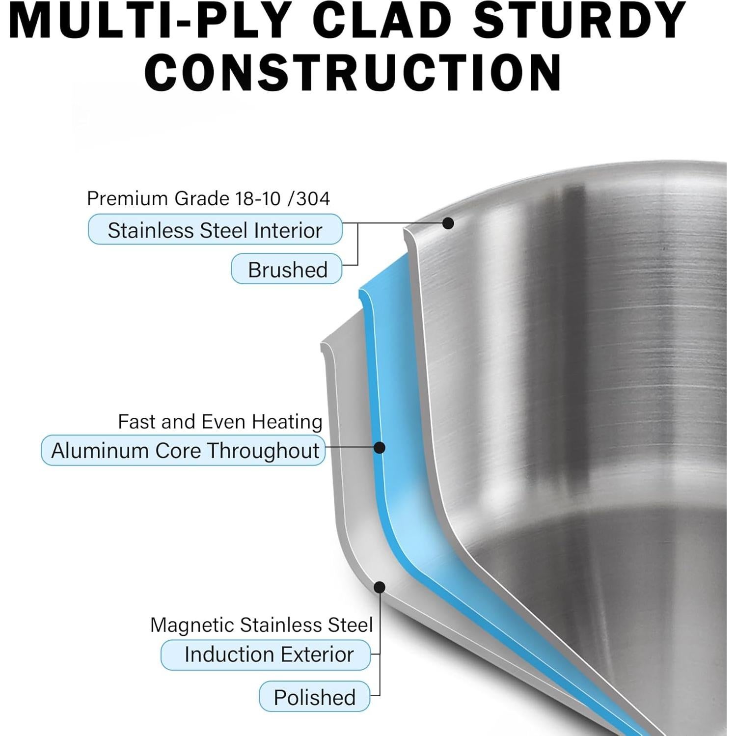 Sartén Profunda Cooks Standard 5.5 QT Acero Inoxidable 30.5 cm