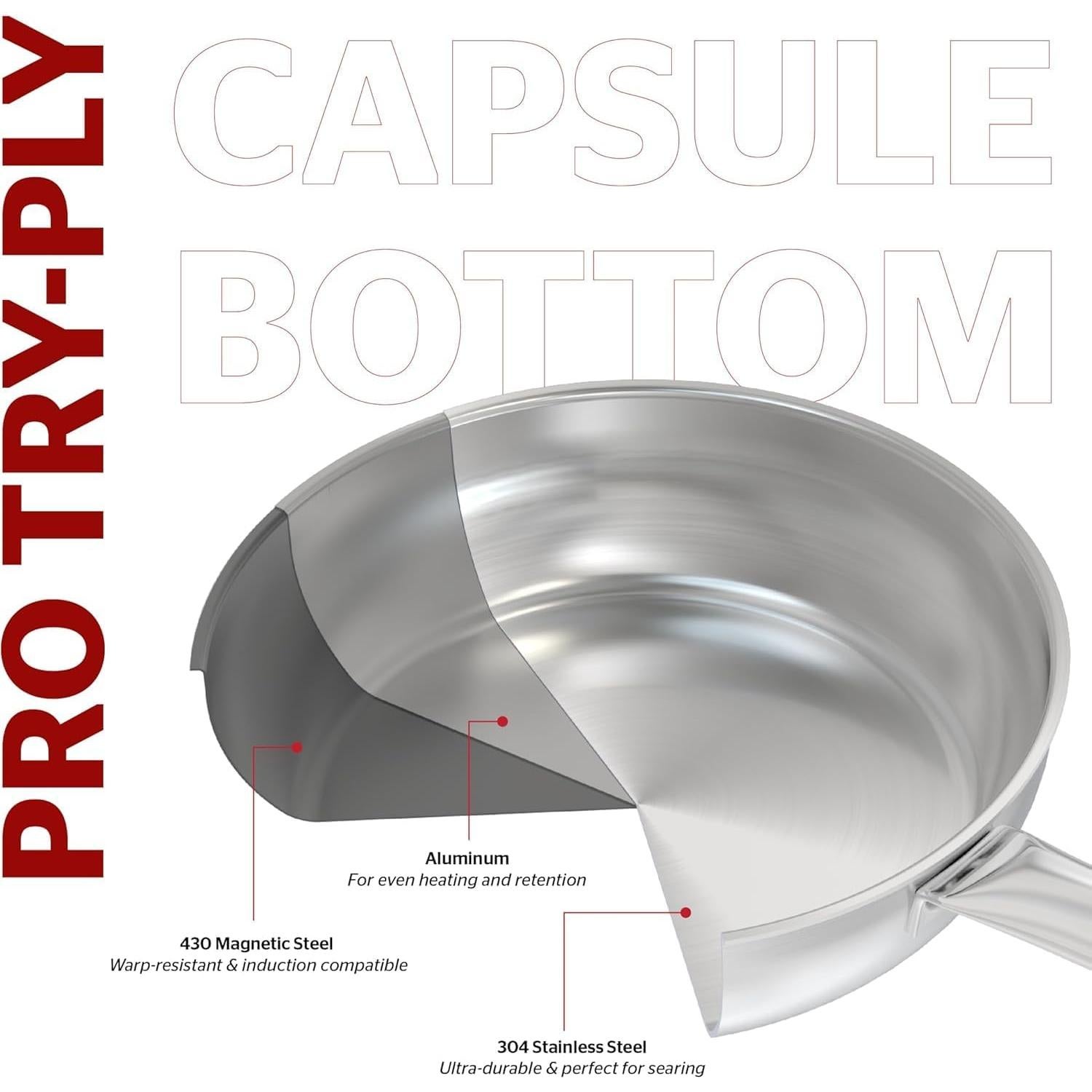 Sartén de Acero Inoxidable Sunhouse 20 cm Sin Recubrimiento
