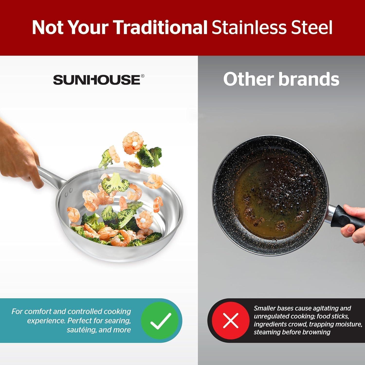 Sartén de Acero Inoxidable Sunhouse 20 cm Sin Recubrimiento