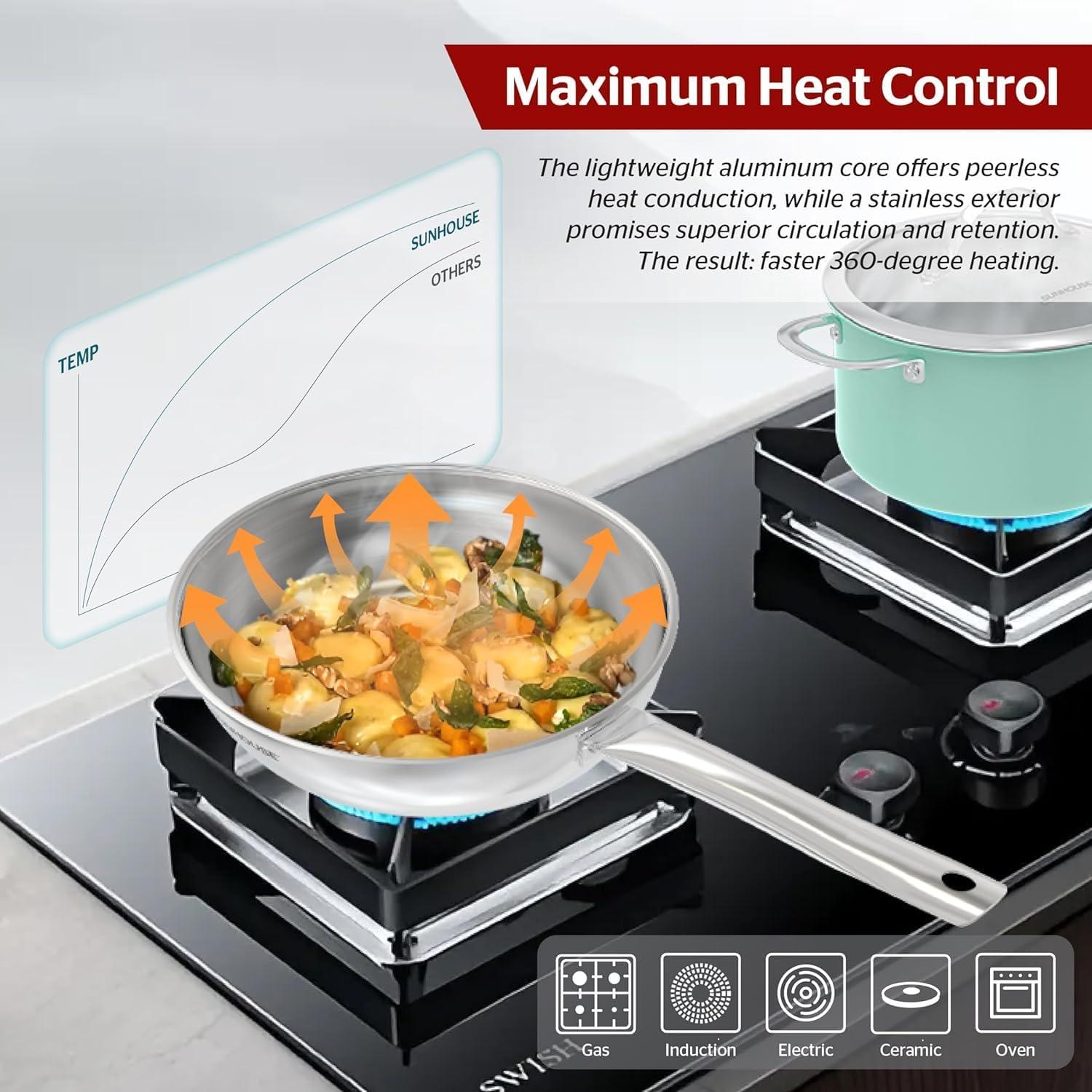 Sartén de Acero Inoxidable Sunhouse 20 cm Sin Recubrimiento