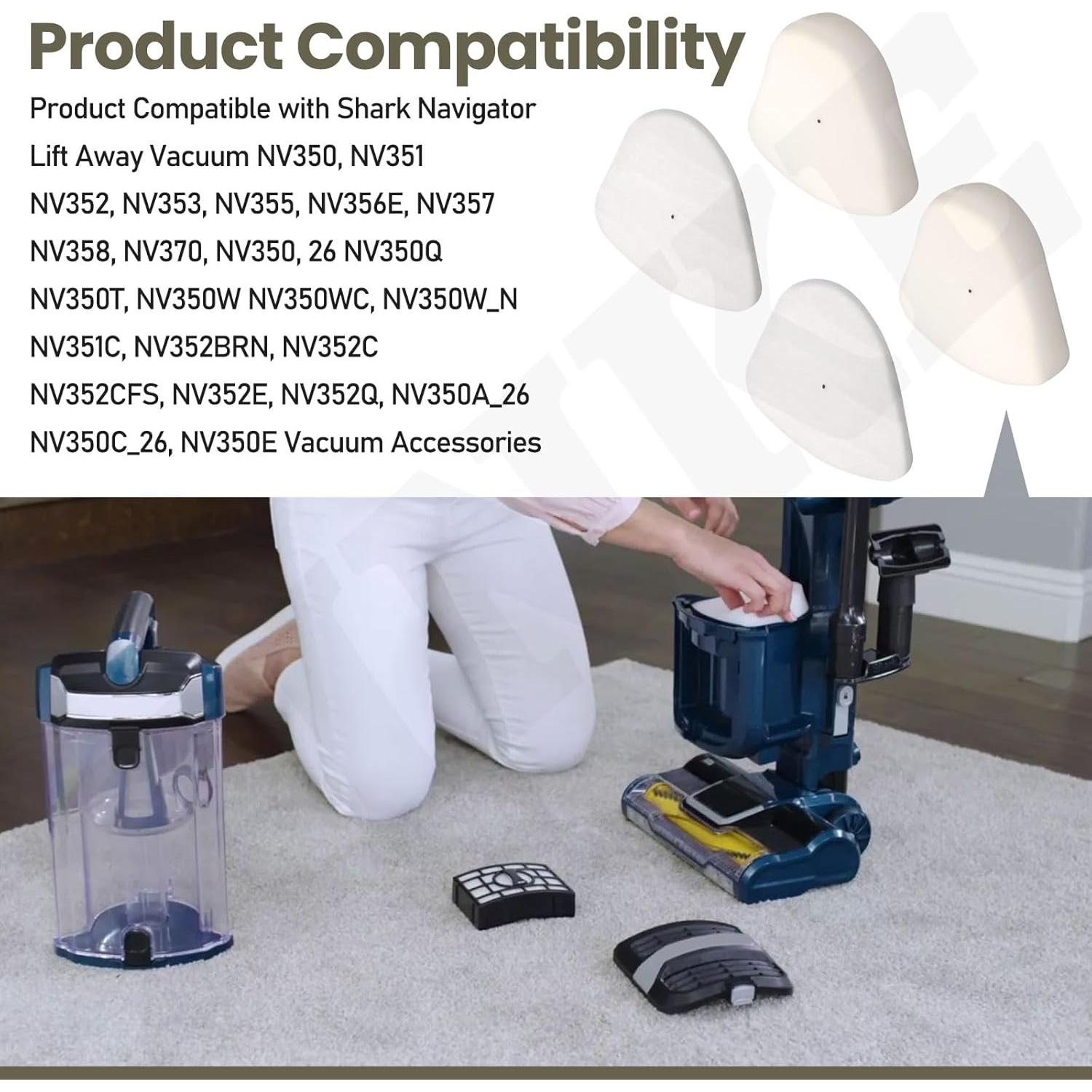 Filtros y Cubierta de Reemplazo para Aspiradora Shark NV350