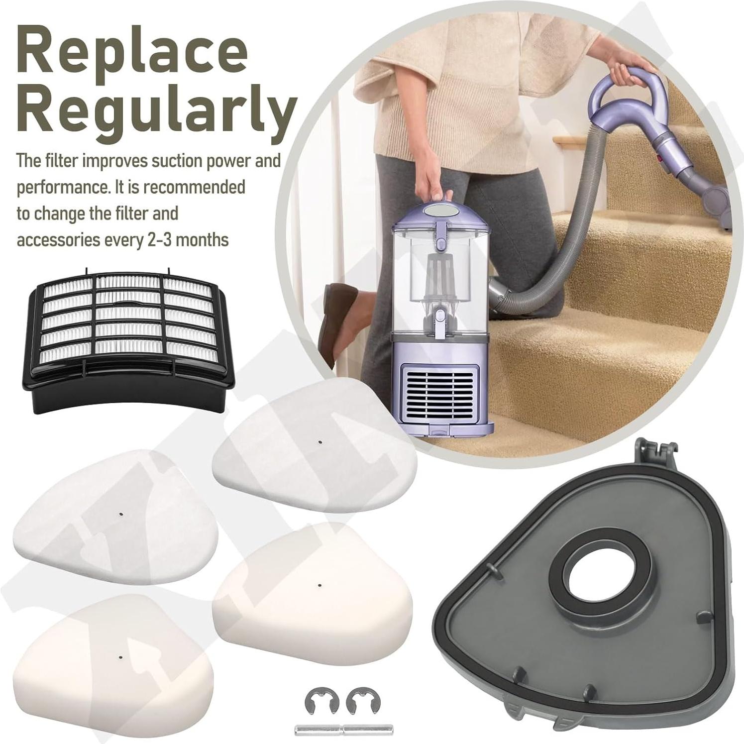 Filtros y Cubierta de Reemplazo para Aspiradora Shark NV350