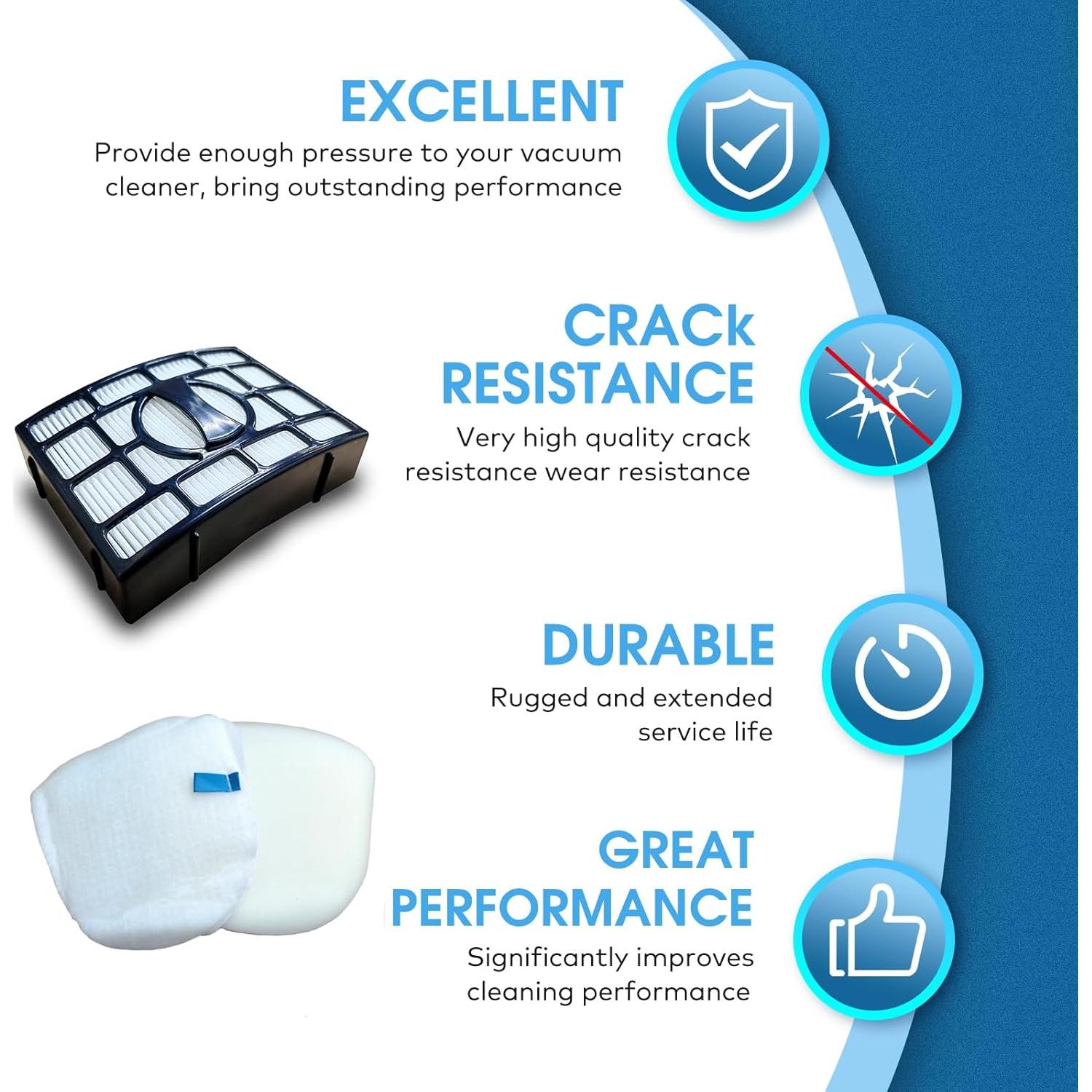 Filtro de Reemplazo Shark Navigator ZU561 ZU560 HEPA y Cepillo