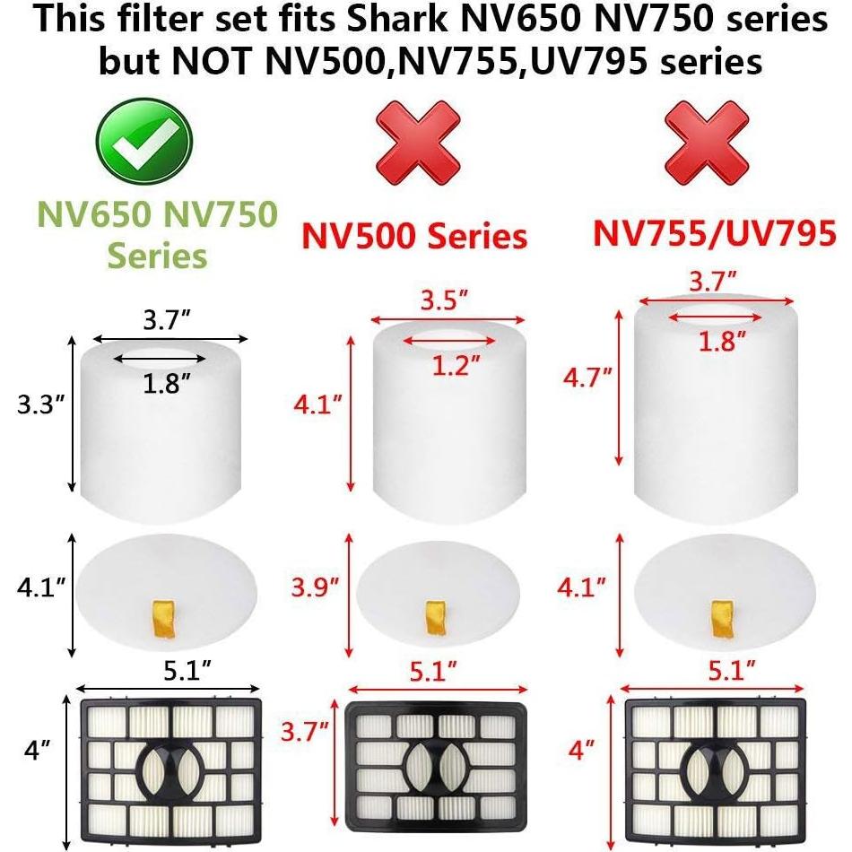 Filtros de Reemplazo Lemige para Aspiradora Shark Rotator 2+4