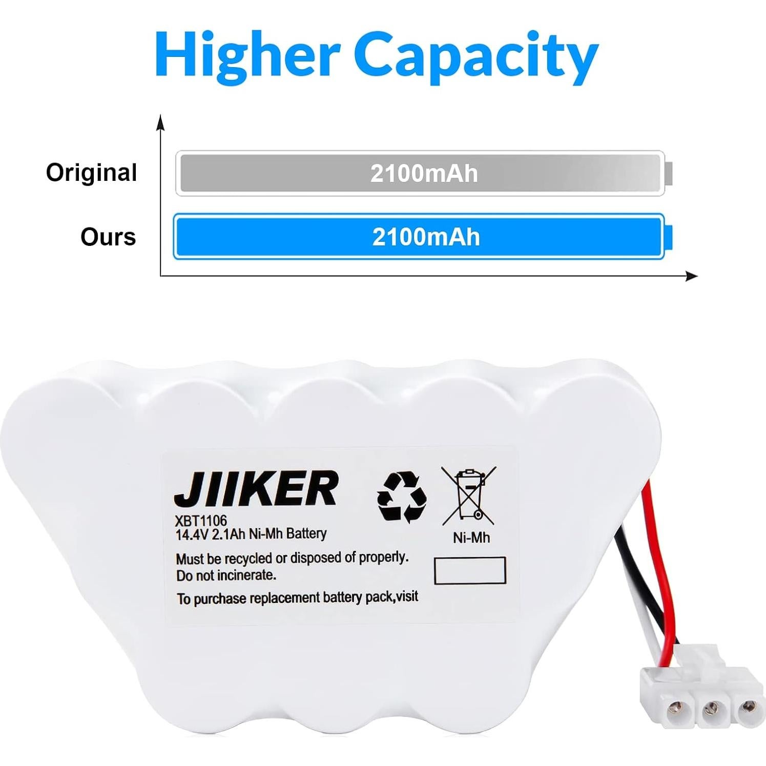 Batería de Reemplazo XBT1106 para Aspiradora Shark 14.4V 2.1Ah
