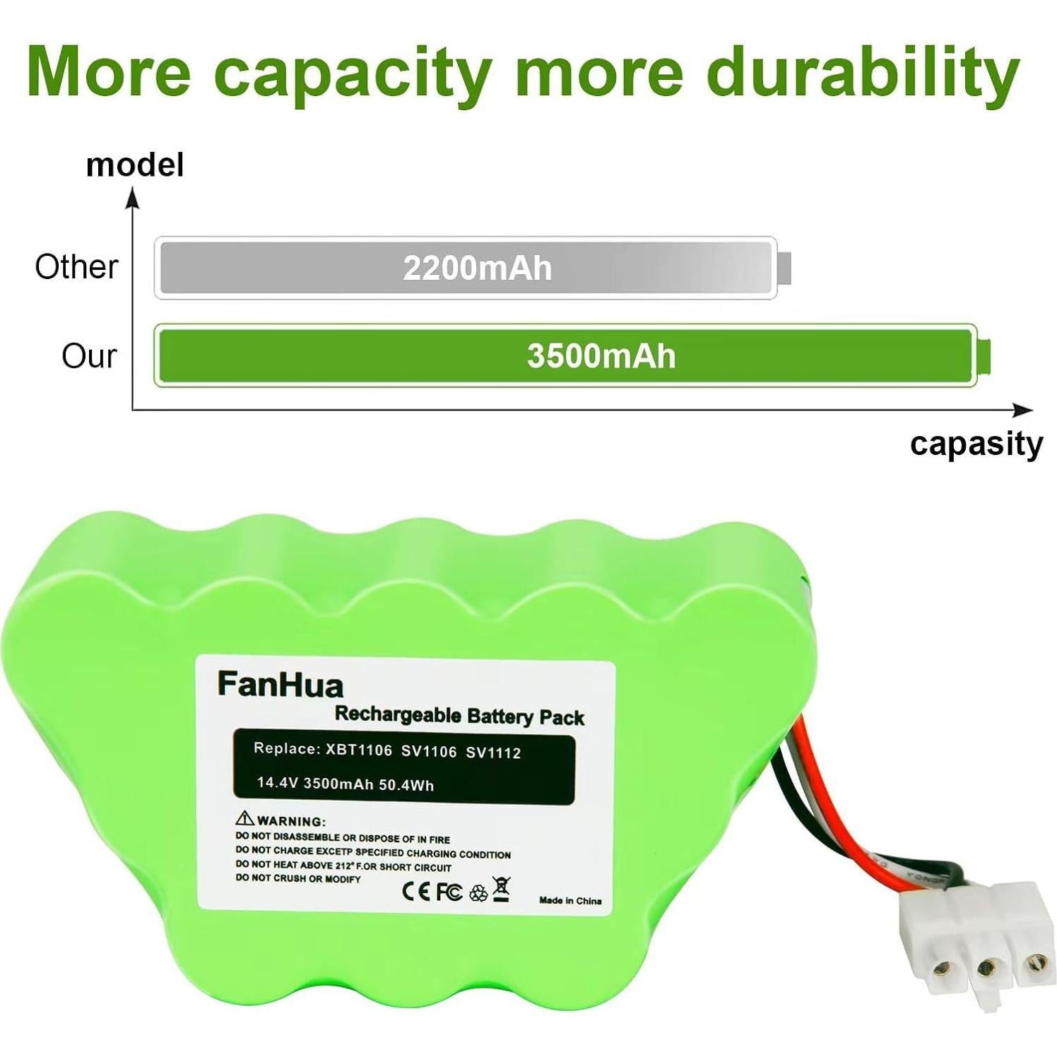 Batería Ni-MH 14.4V 3.5Ah Fanhua para Aspiradora Shark