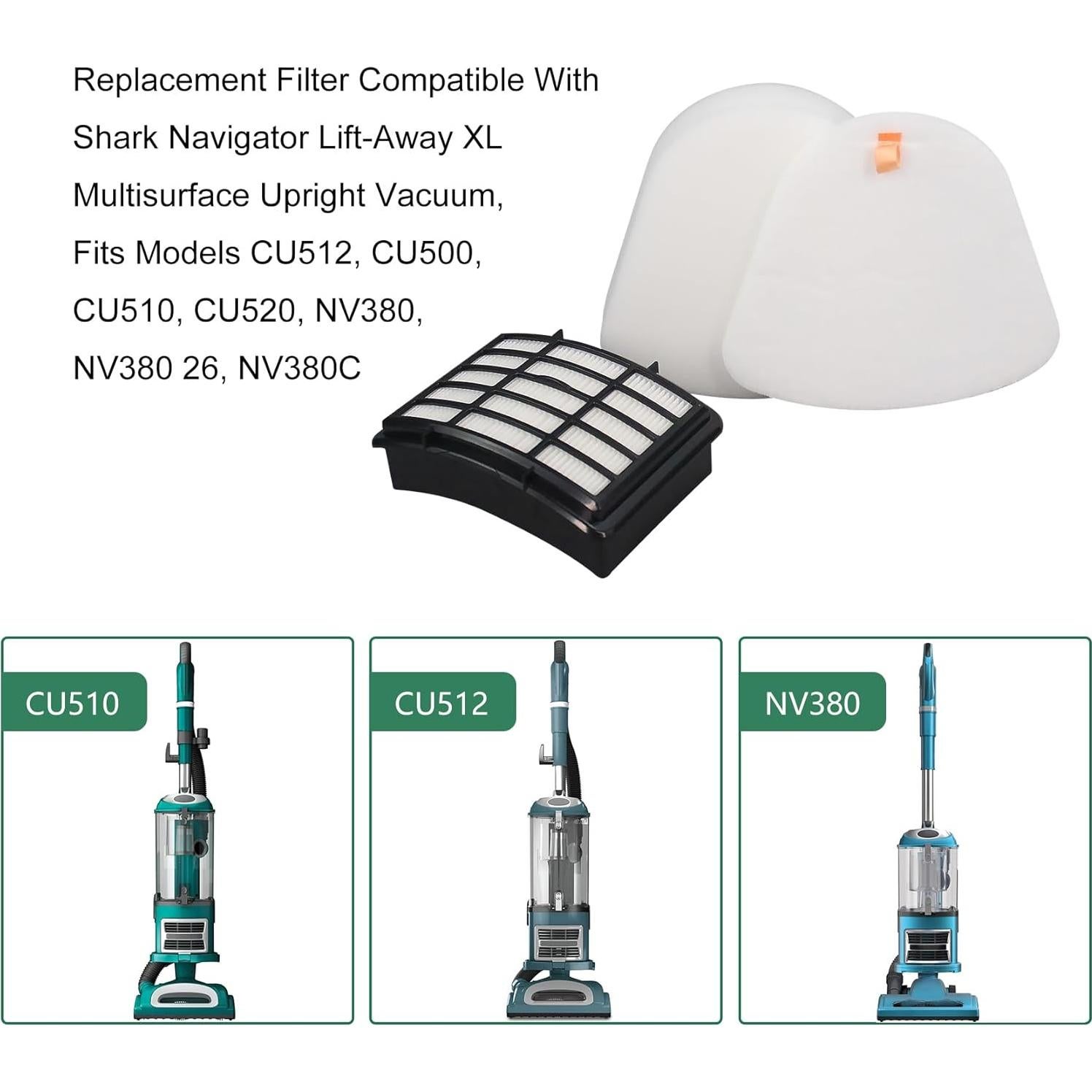 Filtro de Reemplazo Ymimi para Aspiradora Shark NV380 - 4 Espuma, 2 HEPA