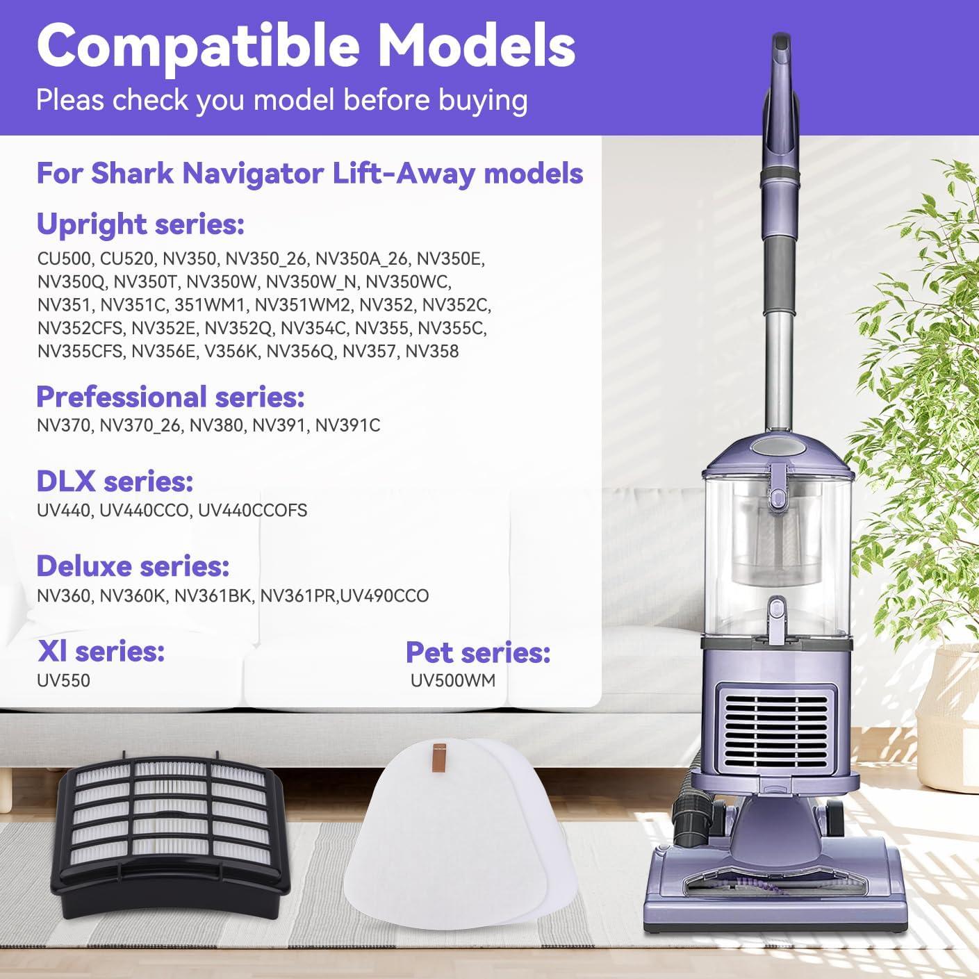 Filtros de Reemplazo Sgizoku para Aspiradora Shark NV350 - HEPA y Espuma