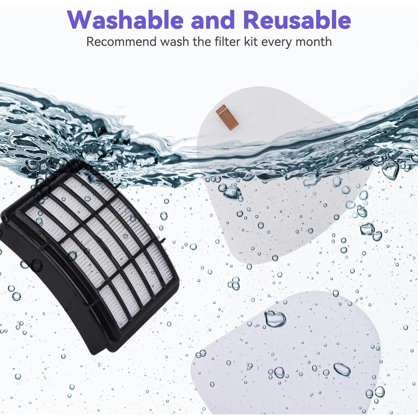 Filtros de Reemplazo Sgizoku para Aspiradora Shark NV350 - HEPA y Espuma