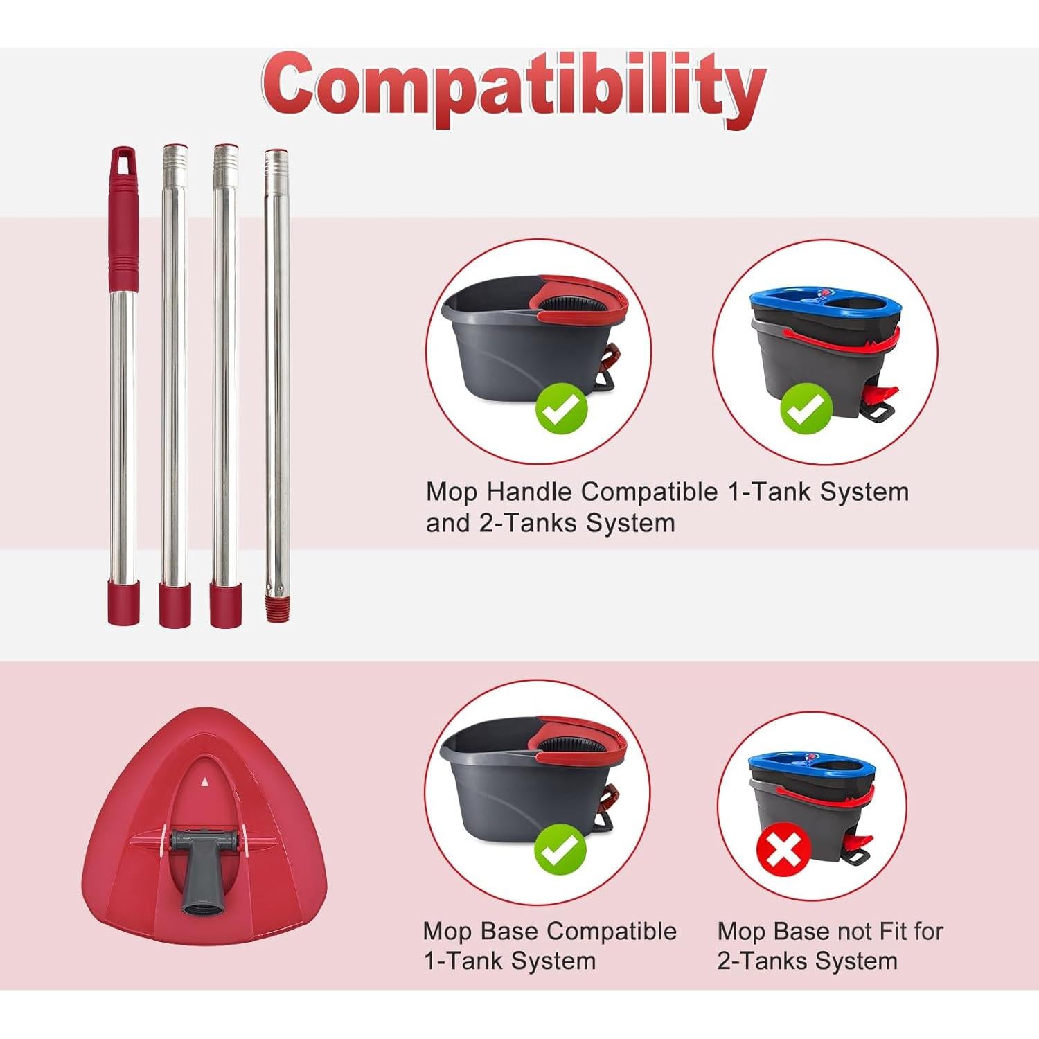 Mango de Mopa Ocedar con Base de Acero Inoxidable 1 Tanque