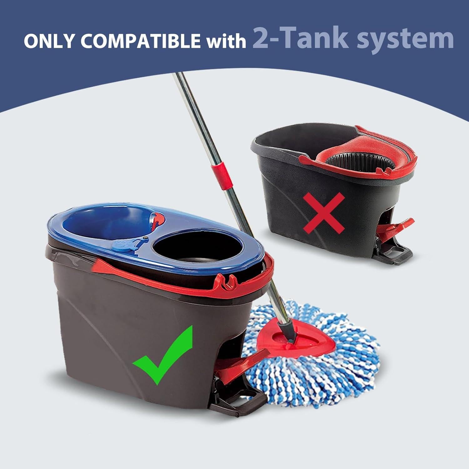 Juego de Reemplazo de Mopas Giratorias O-Cedar RinseClean