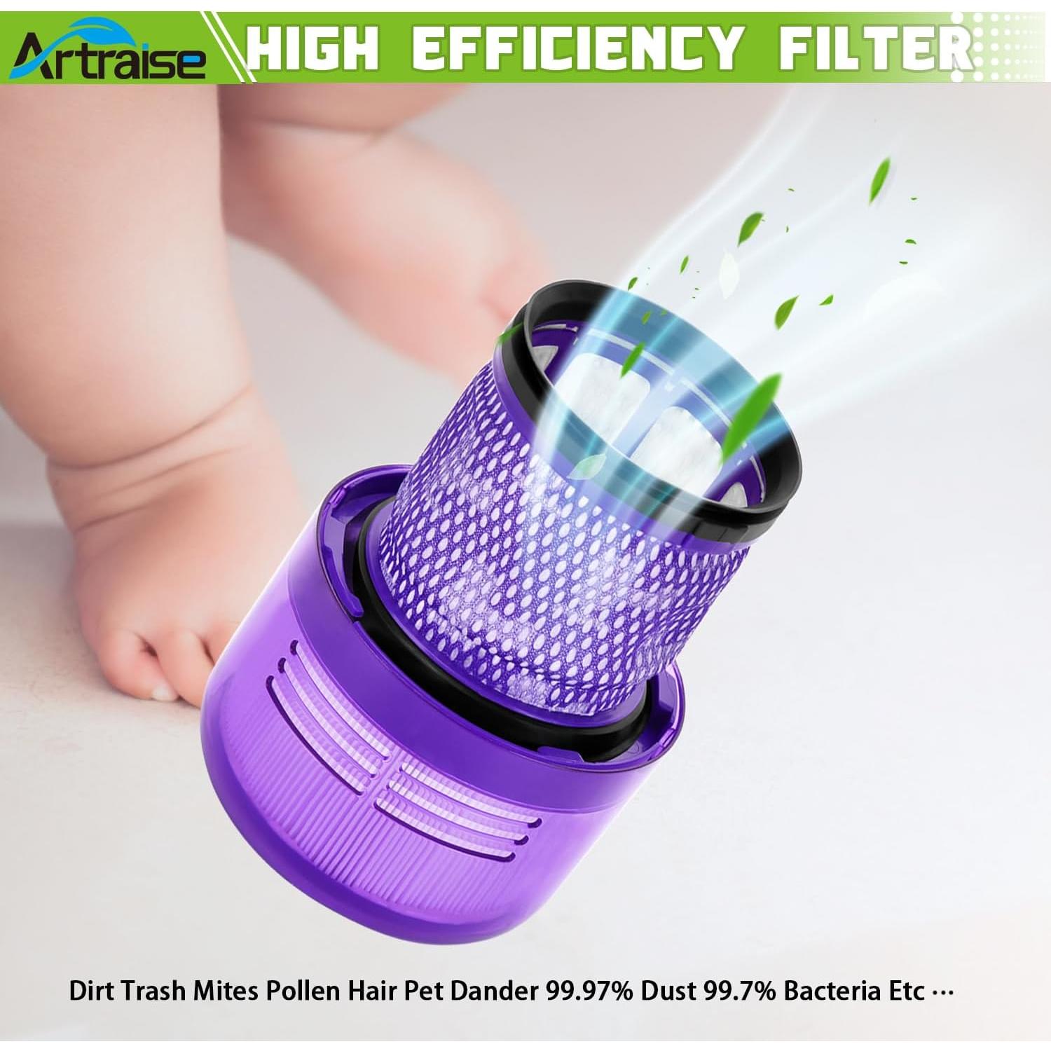 Filtros de Reemplazo HEPA Artraise para Dyson V11 V15 - Paquete de 3