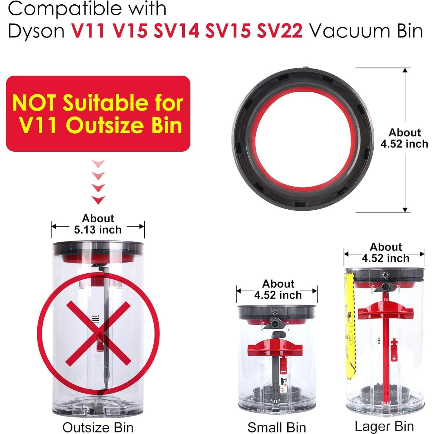 Anillo de Sellado para Cubo de Polvo Dyson V11 V15 SV14 SV15 SV22