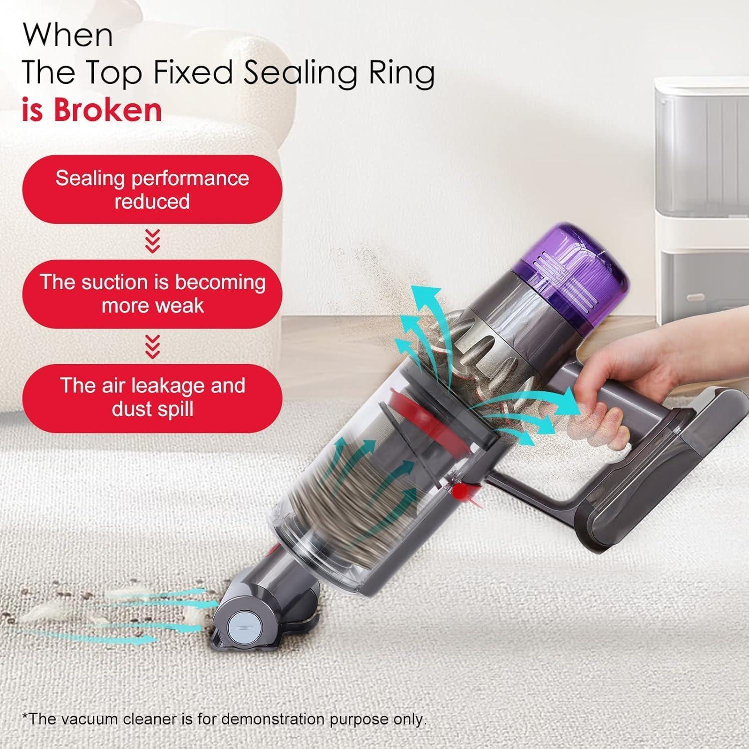 Anillo de Sellado para Cubo de Polvo Dyson V11 V15 SV14 SV15 SV22