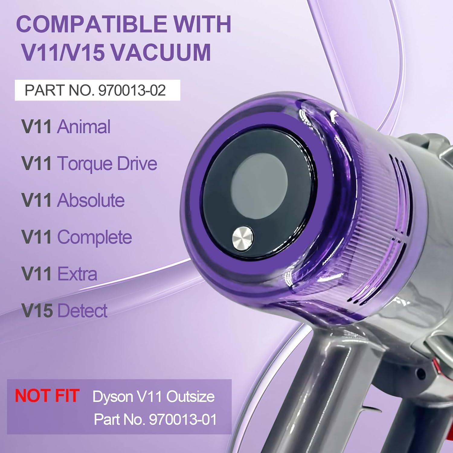 Filtro de Reemplazo HEPA ARTSHU para Dyson V11/V15 - 3 Paquetes