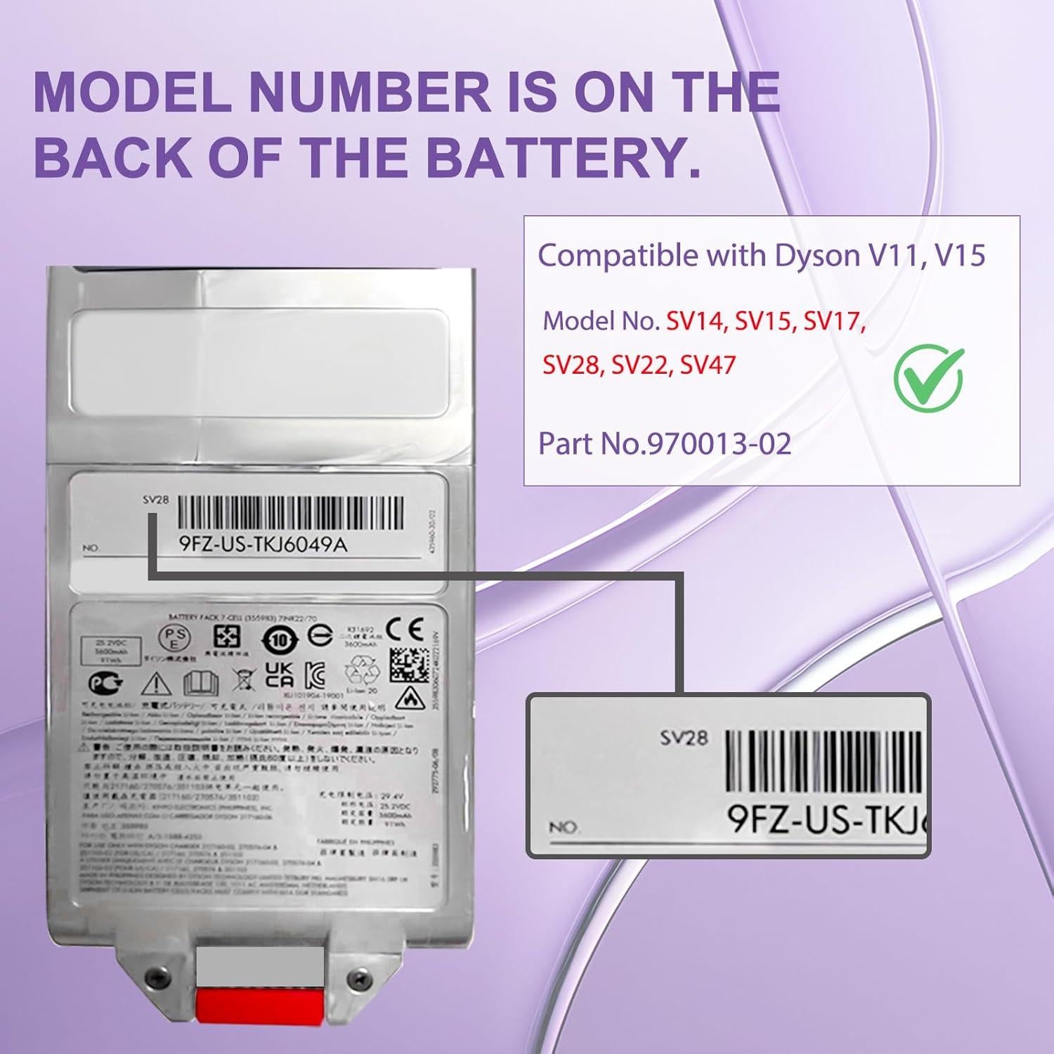 Filtro de Reemplazo HEPA ARTSHU para Dyson V11/V15 - 3 Paquetes