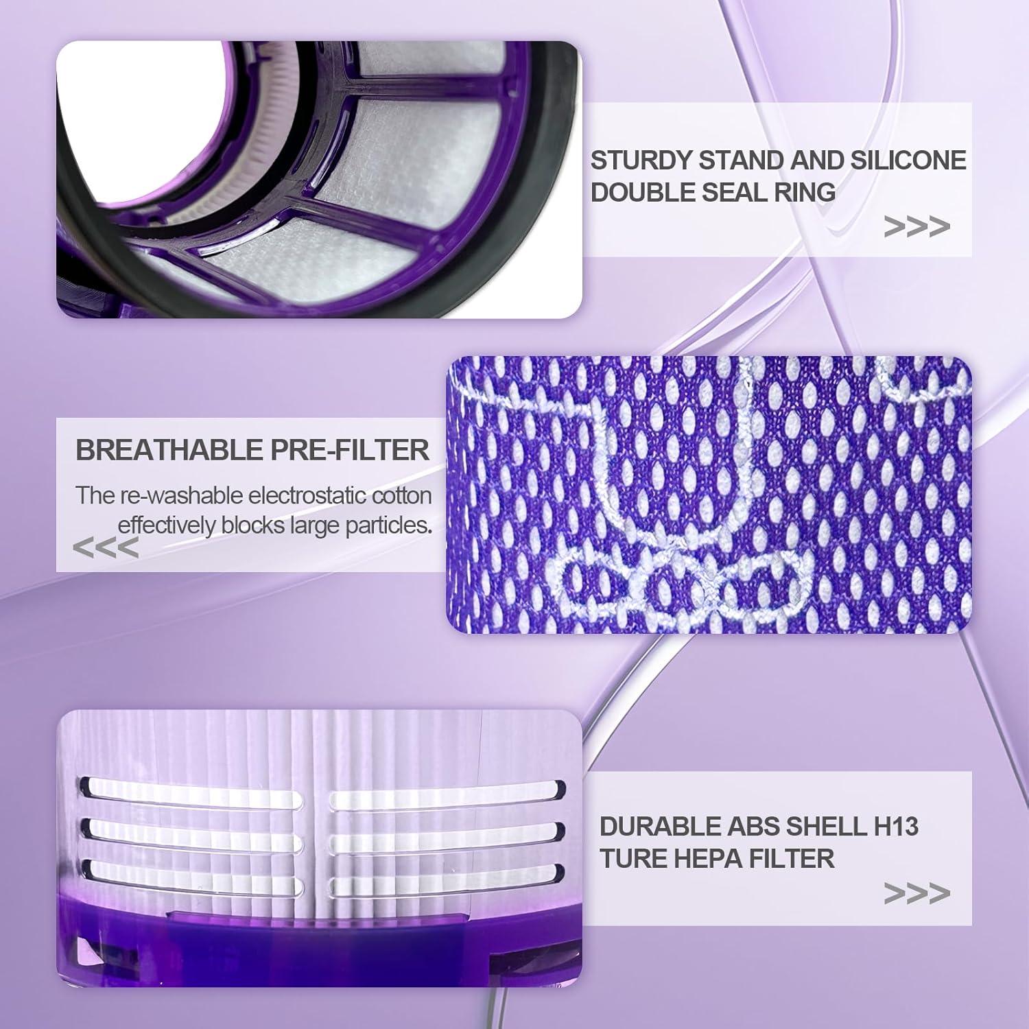 Filtro de Reemplazo HEPA ARTSHU para Dyson V11/V15 - 3 Paquetes