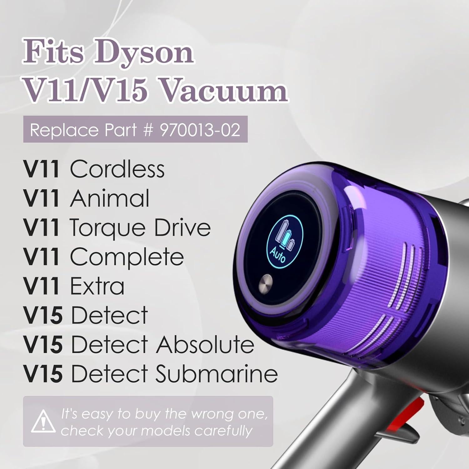 Paquete de 3 Filtros de Reemplazo Isinlive para Dyson V11