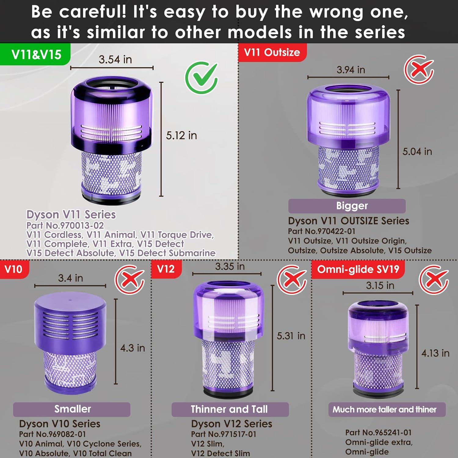 Paquete de 3 Filtros de Reemplazo Isinlive para Dyson V11