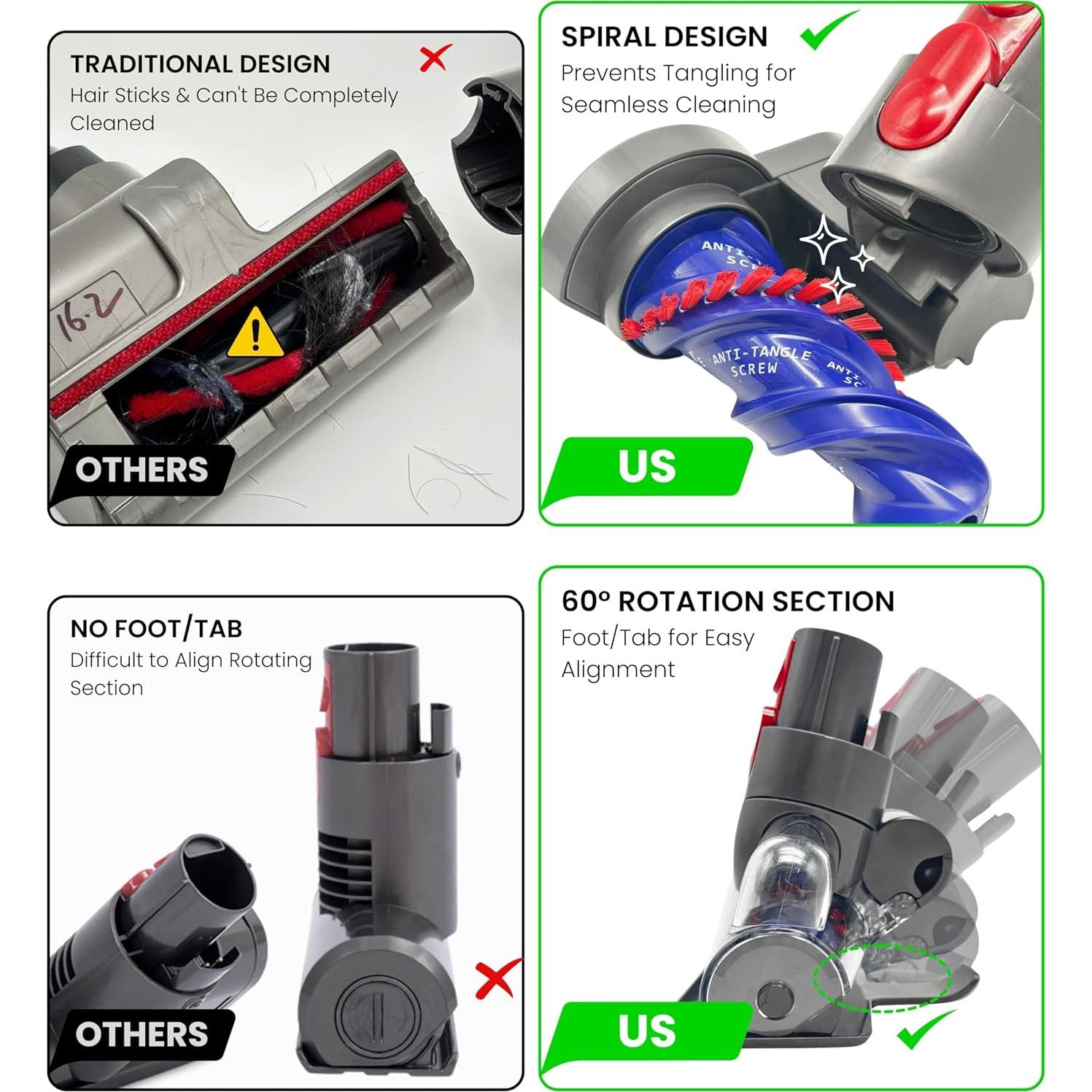 Cabezal Mini Motorizado VACEXT para Aspiradoras Dyson V7 V8 V10 V11 V15