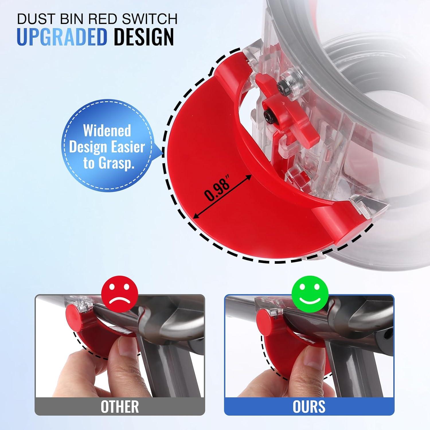 Canasta Reemplazo WYWY para Aspiradora Dyson V11 V15 HEPA