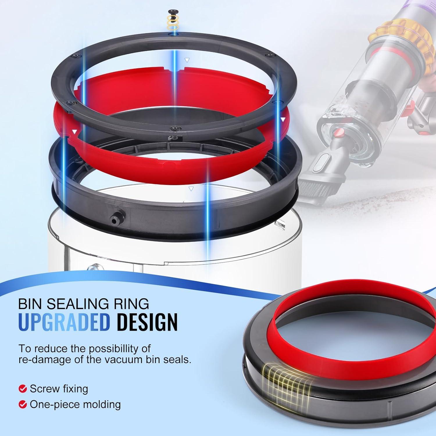 Canasta Reemplazo WYWY para Aspiradora Dyson V11 V15 HEPA