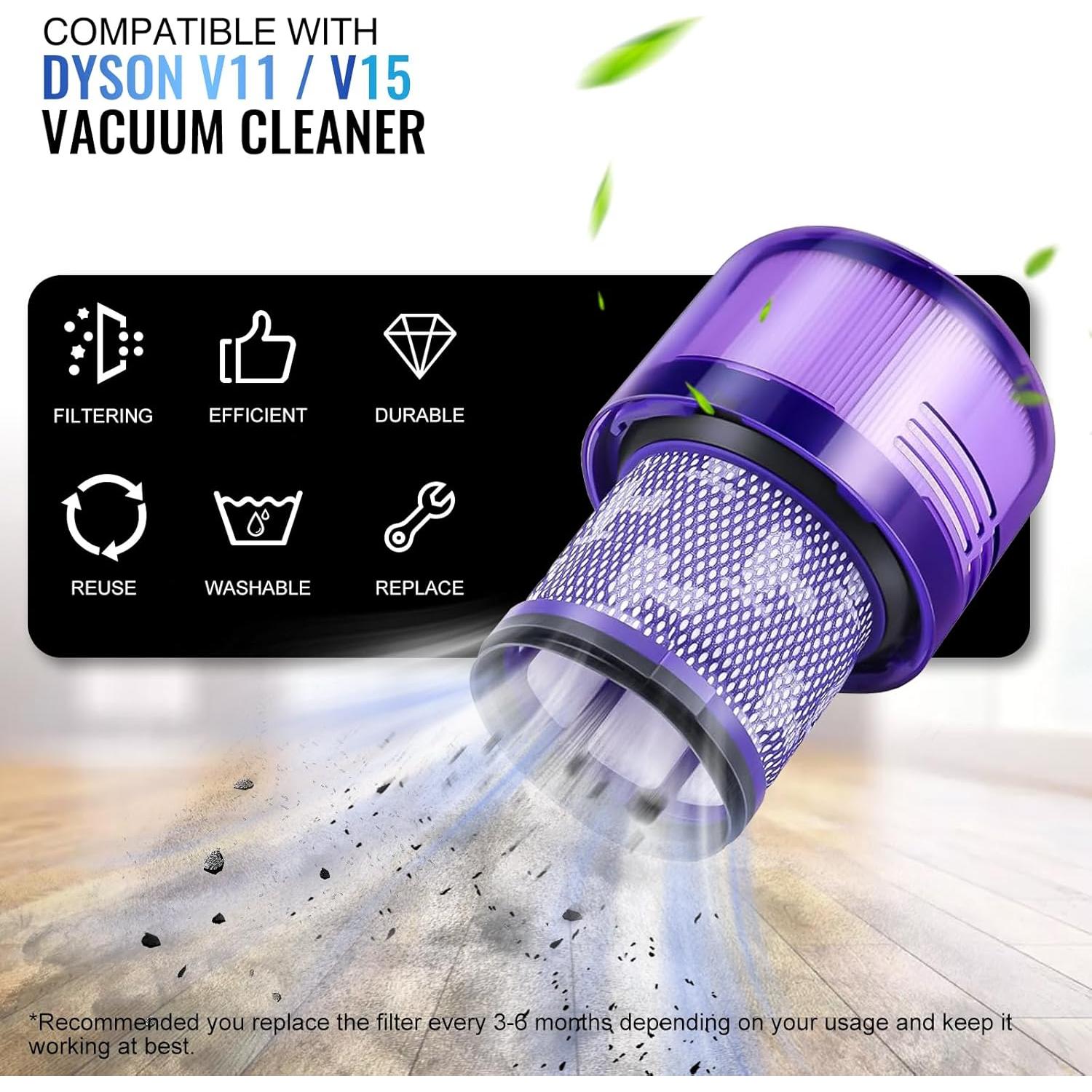 Canasta Reemplazo WYWY para Aspiradora Dyson V11 V15 HEPA
