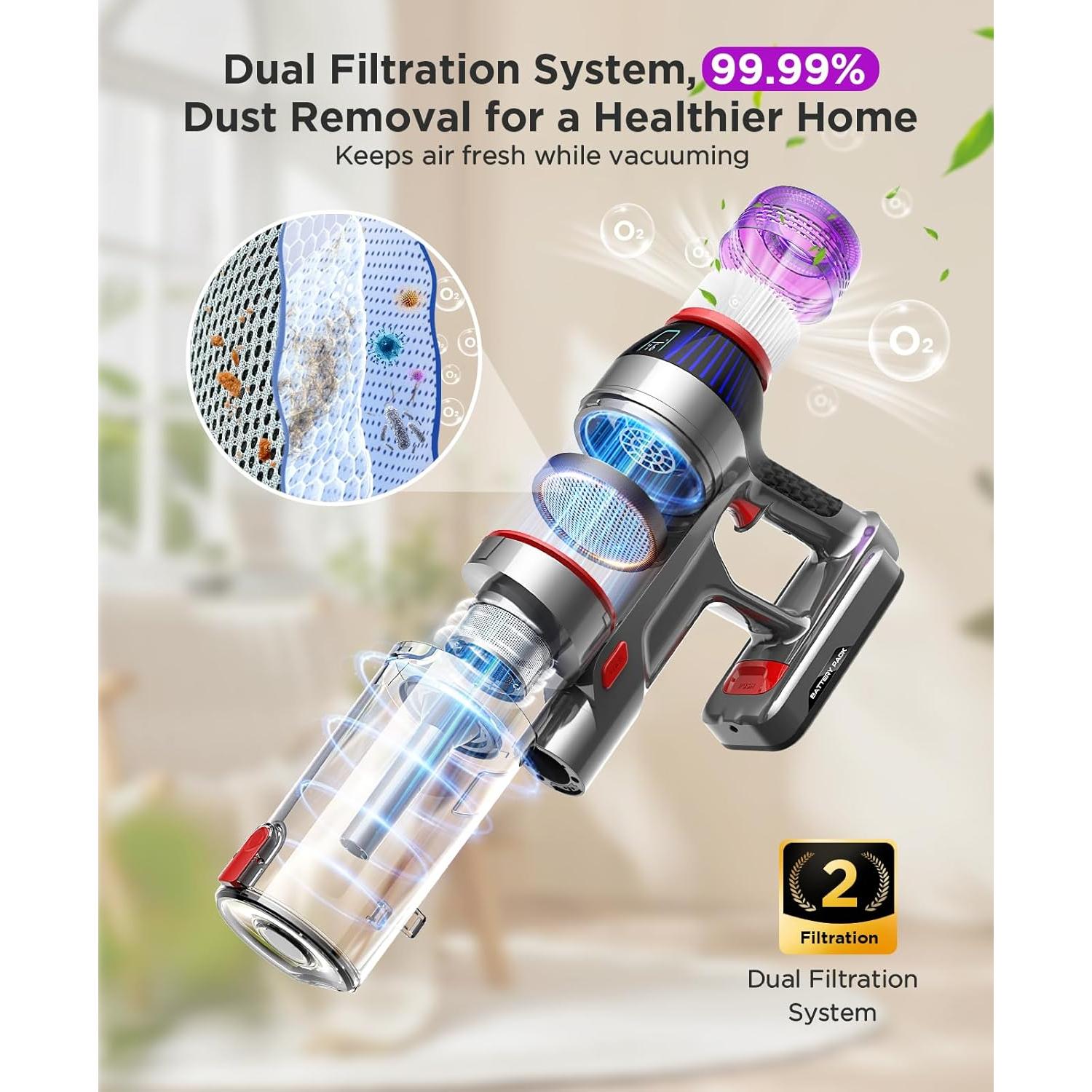 Aspiradora de Mano Inalámbrica Cuzmok 550W HEPA 50min Batería