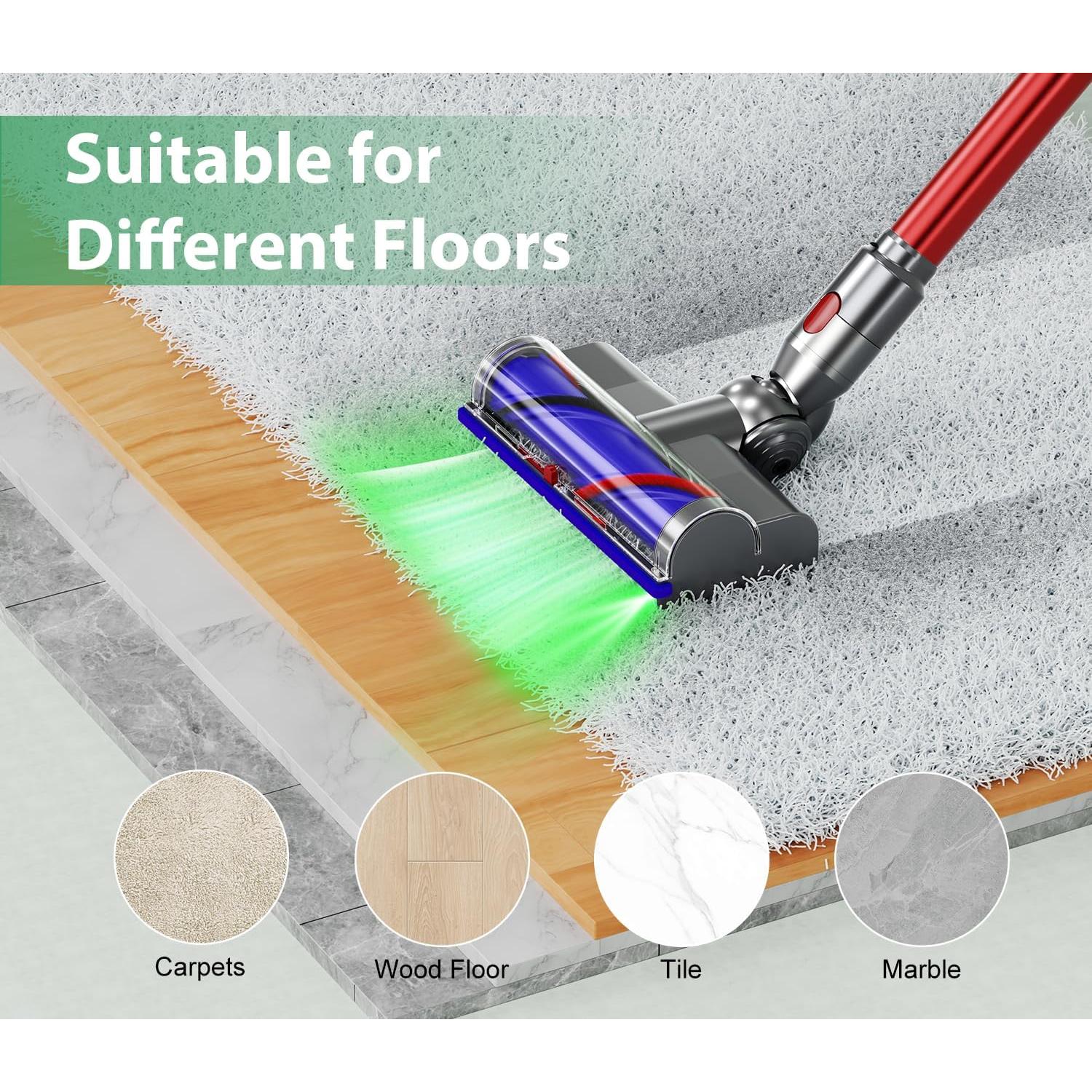 Cabezal de Cepillo MYUAKO para Aspiradora Dyson V7 V8 V10 V11 V15