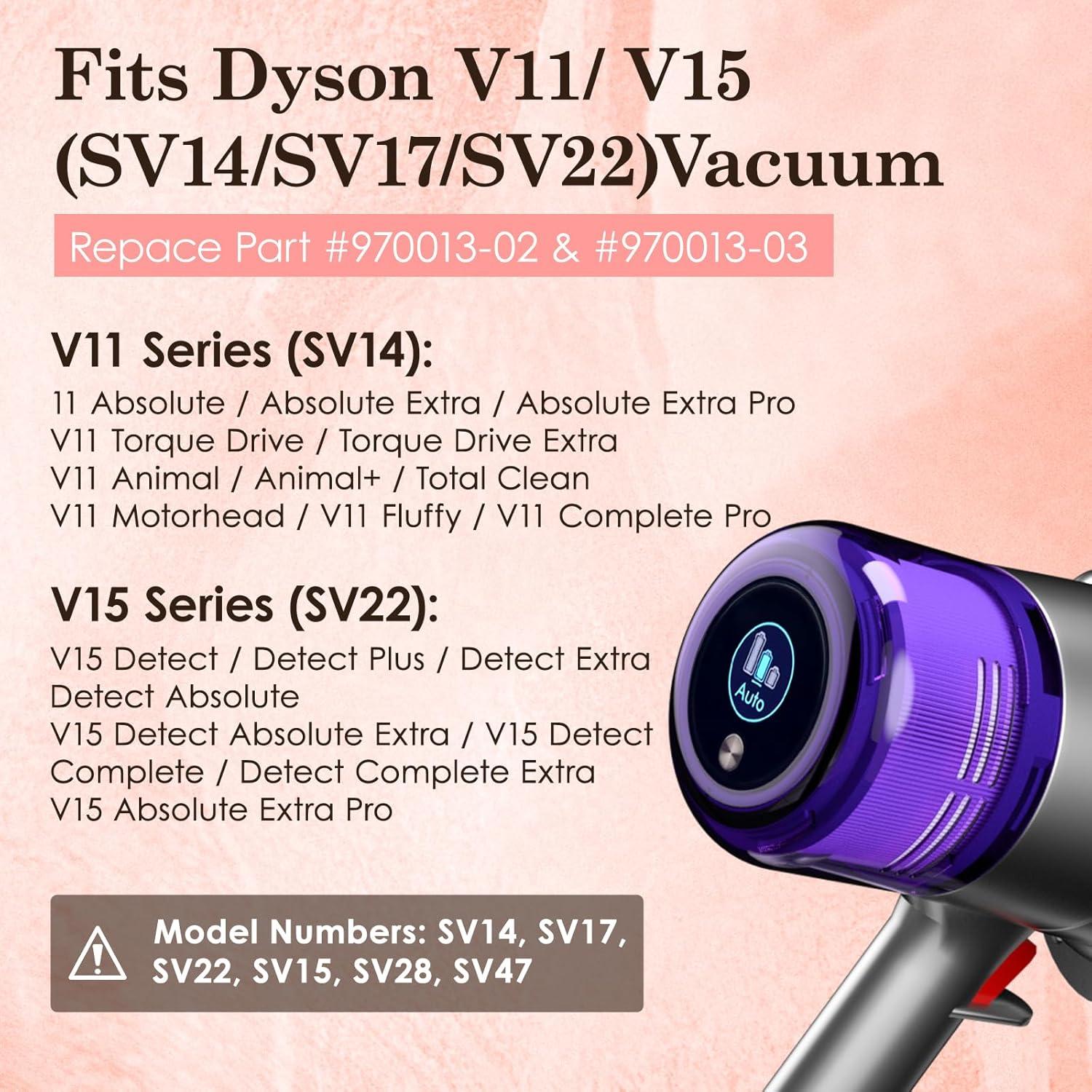 Paquete de 3 Filtros de Reemplazo Isinlive para Dyson V11/V15
